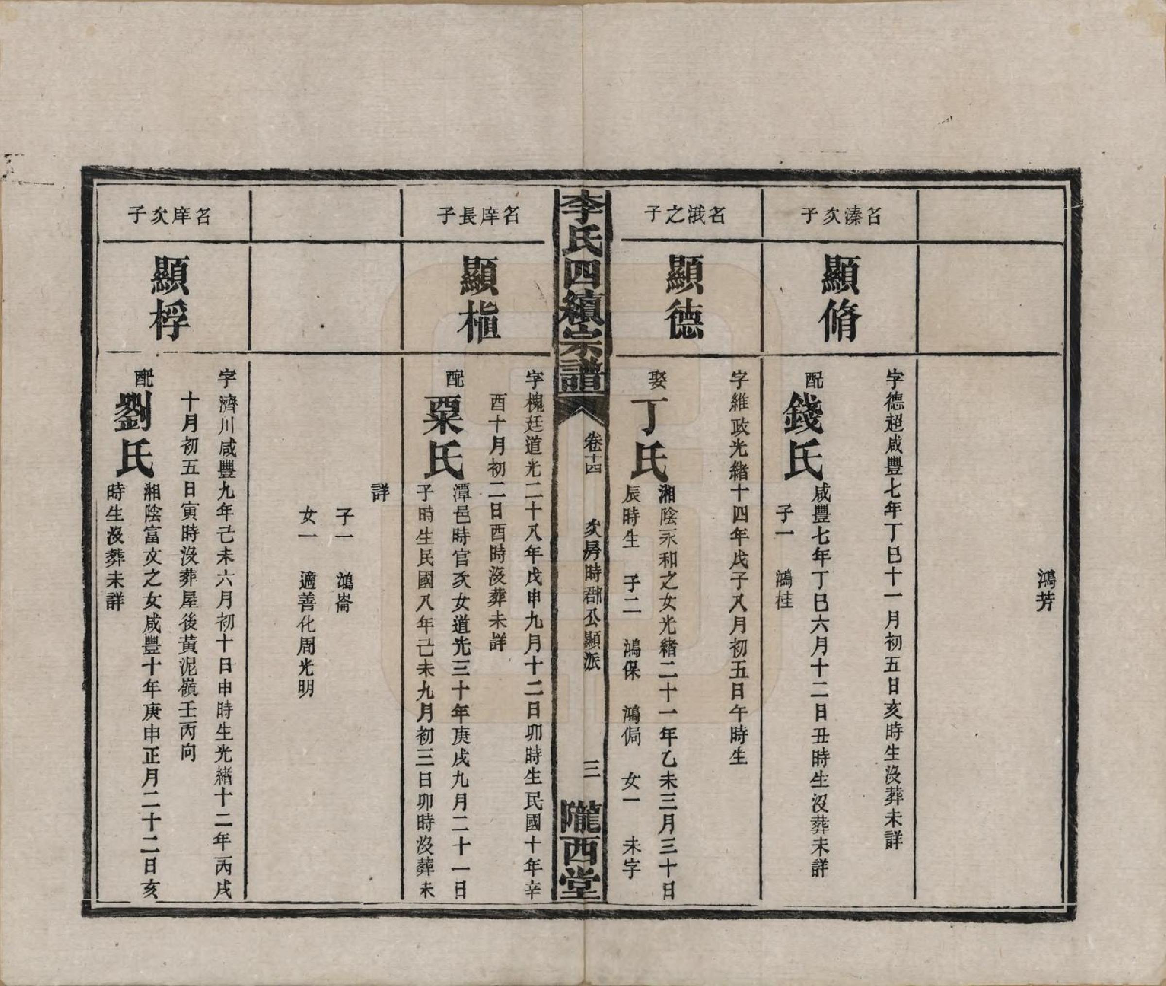 GTJP0786.李.湖南沅江.李氏四续宗谱.民国22年（1933）_014.pdf_第3页