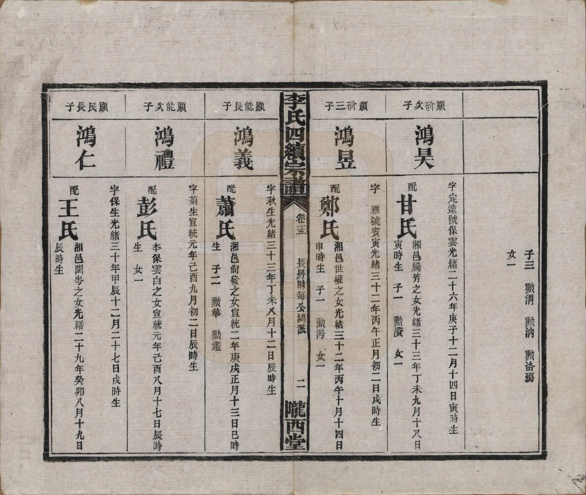 GTJP0786.李.湖南沅江.李氏四续宗谱.民国22年（1933）_015.pdf_第2页