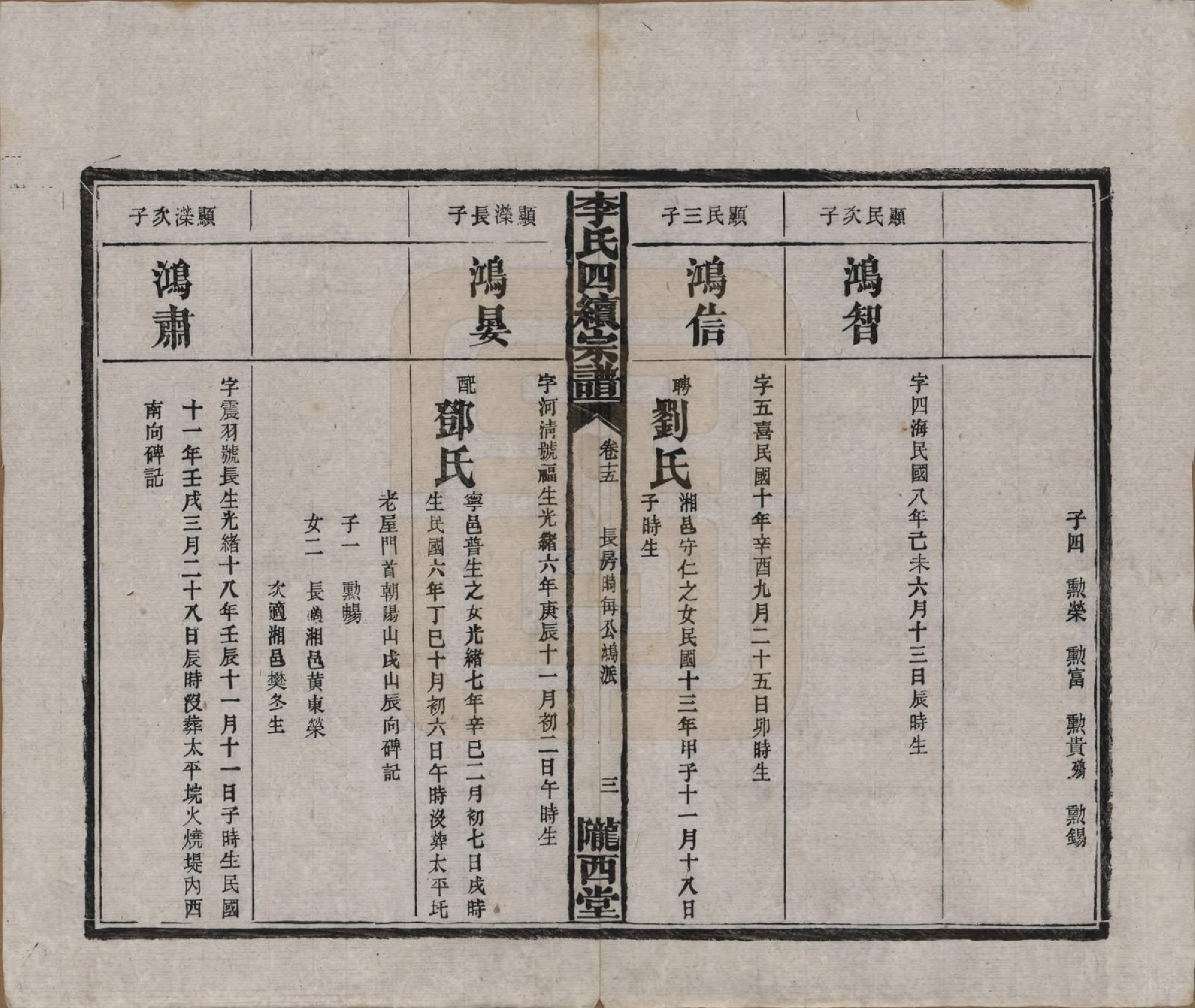 GTJP0786.李.湖南沅江.李氏四续宗谱.民国22年（1933）_015.pdf_第3页