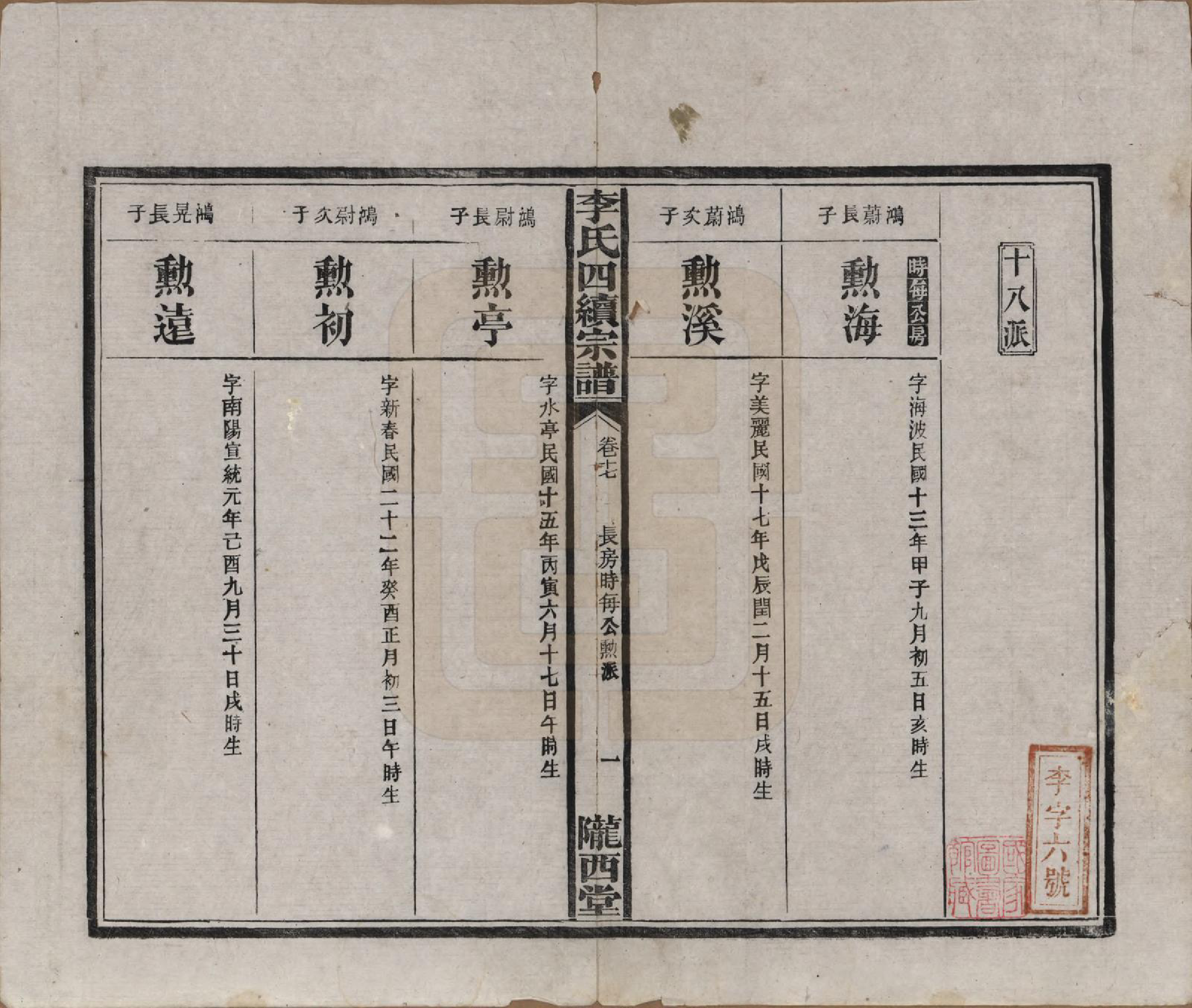 GTJP0786.李.湖南沅江.李氏四续宗谱.民国22年（1933）_017.pdf_第1页