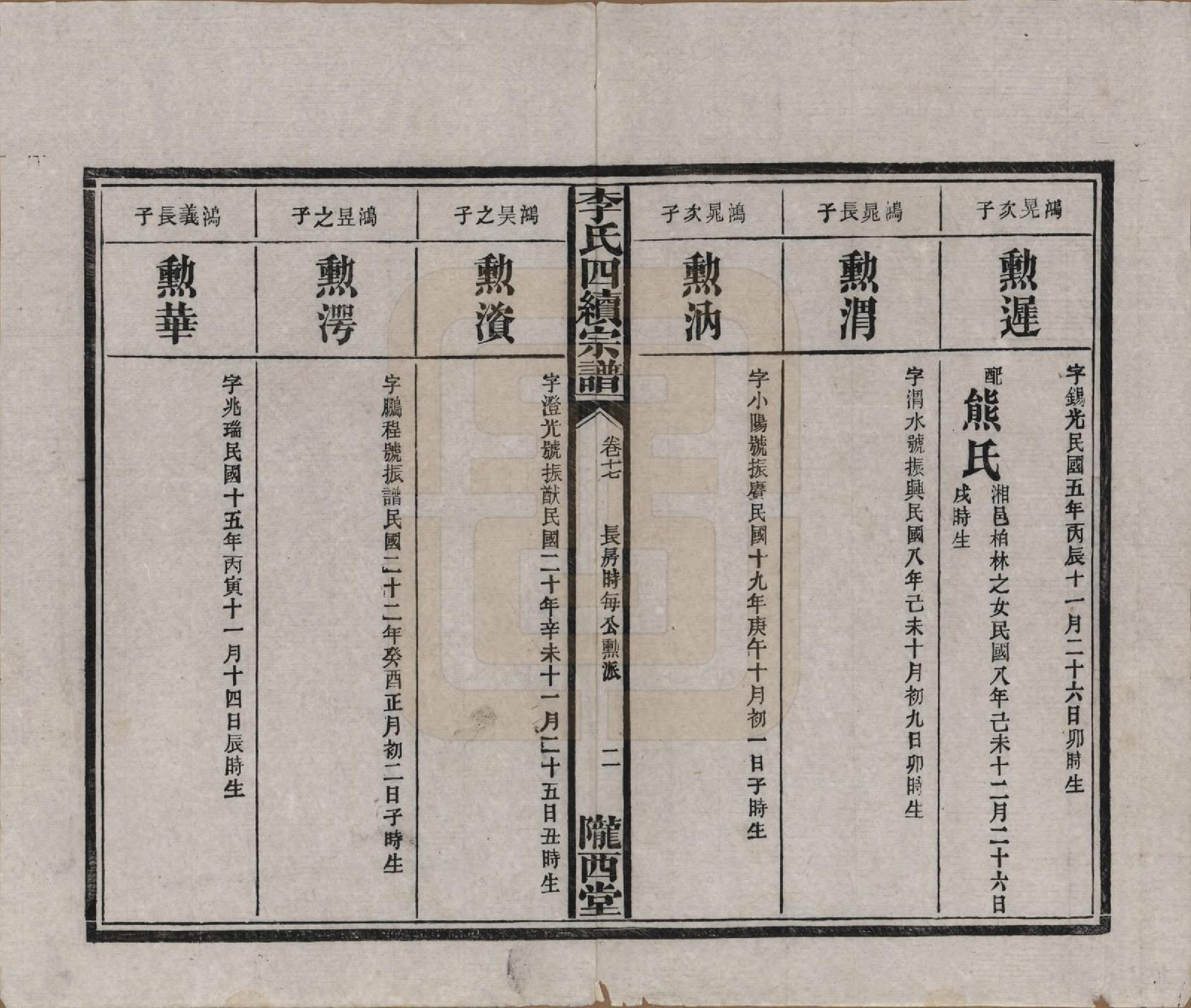 GTJP0786.李.湖南沅江.李氏四续宗谱.民国22年（1933）_017.pdf_第2页