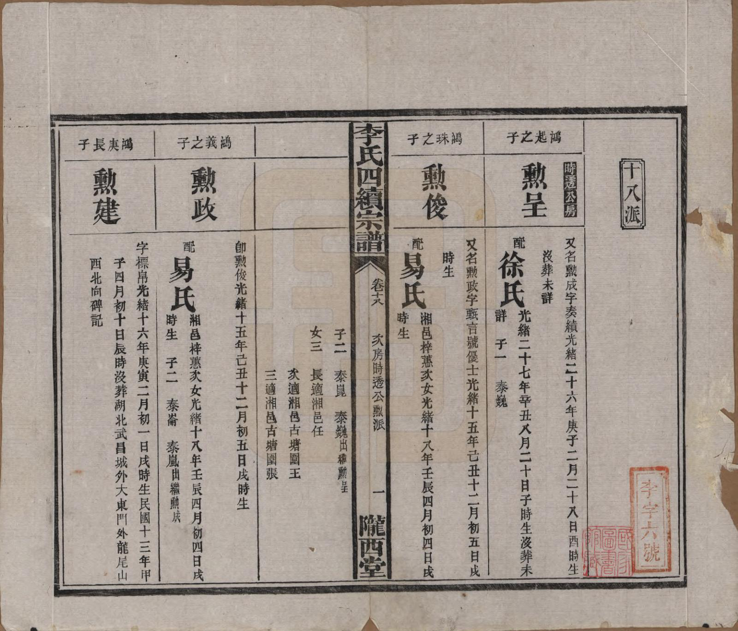 GTJP0786.李.湖南沅江.李氏四续宗谱.民国22年（1933）_018.pdf_第1页