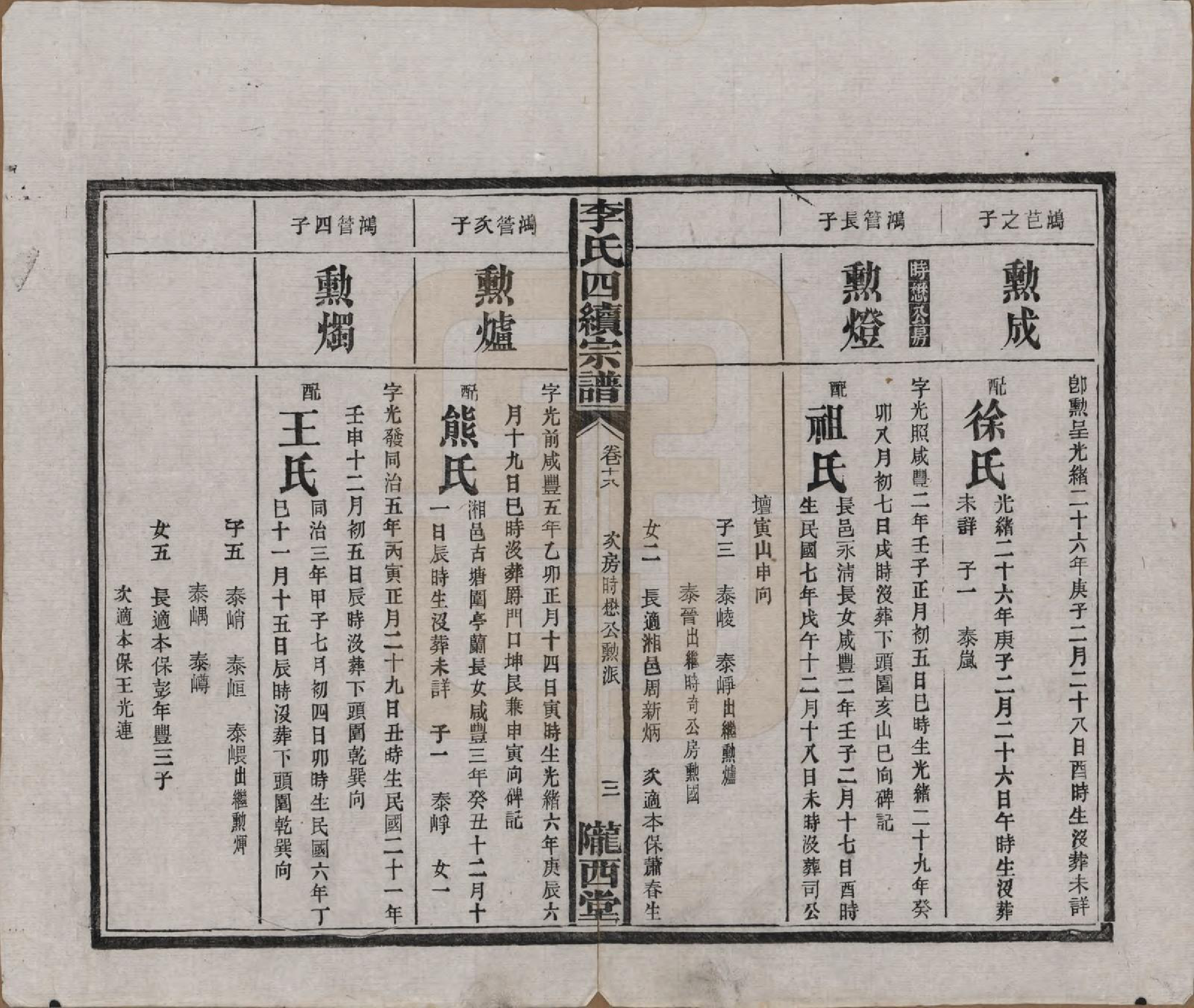 GTJP0786.李.湖南沅江.李氏四续宗谱.民国22年（1933）_018.pdf_第3页