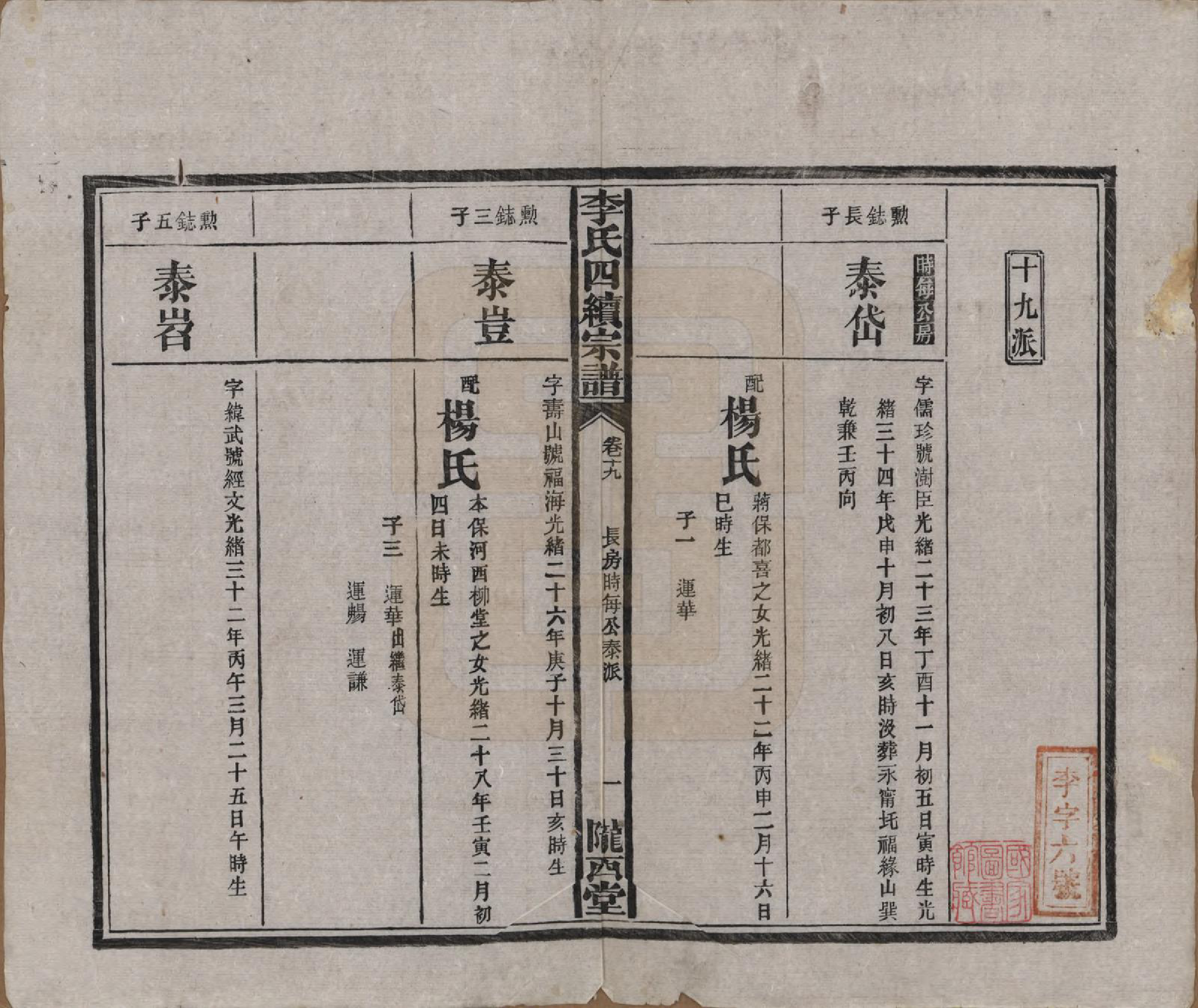 GTJP0786.李.湖南沅江.李氏四续宗谱.民国22年（1933）_019.pdf_第1页