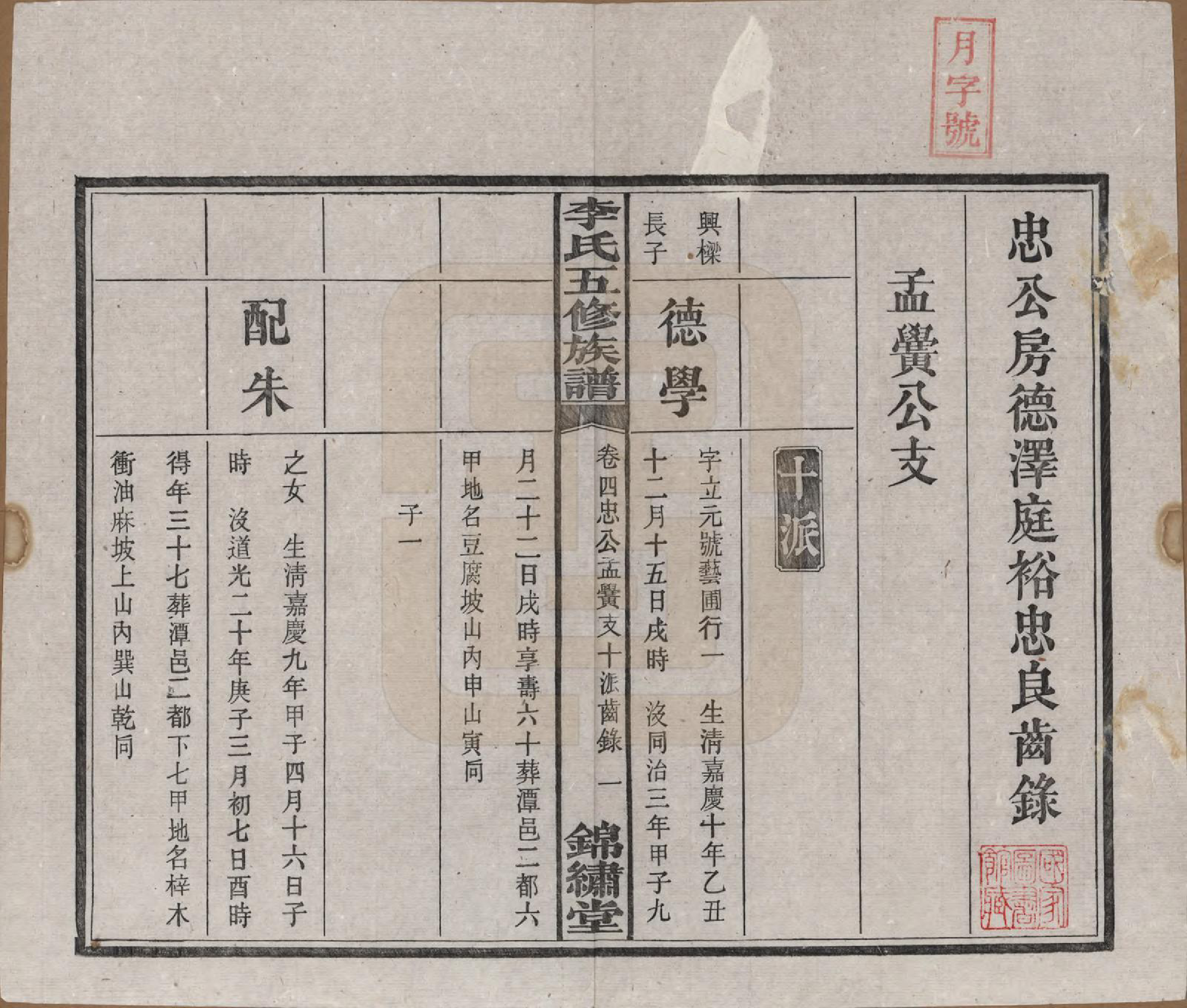 GTJP0787.李.湖南湘潭.中湘花桥苍霞李氏五修族谱.民国24年[1935]_004.pdf_第2页