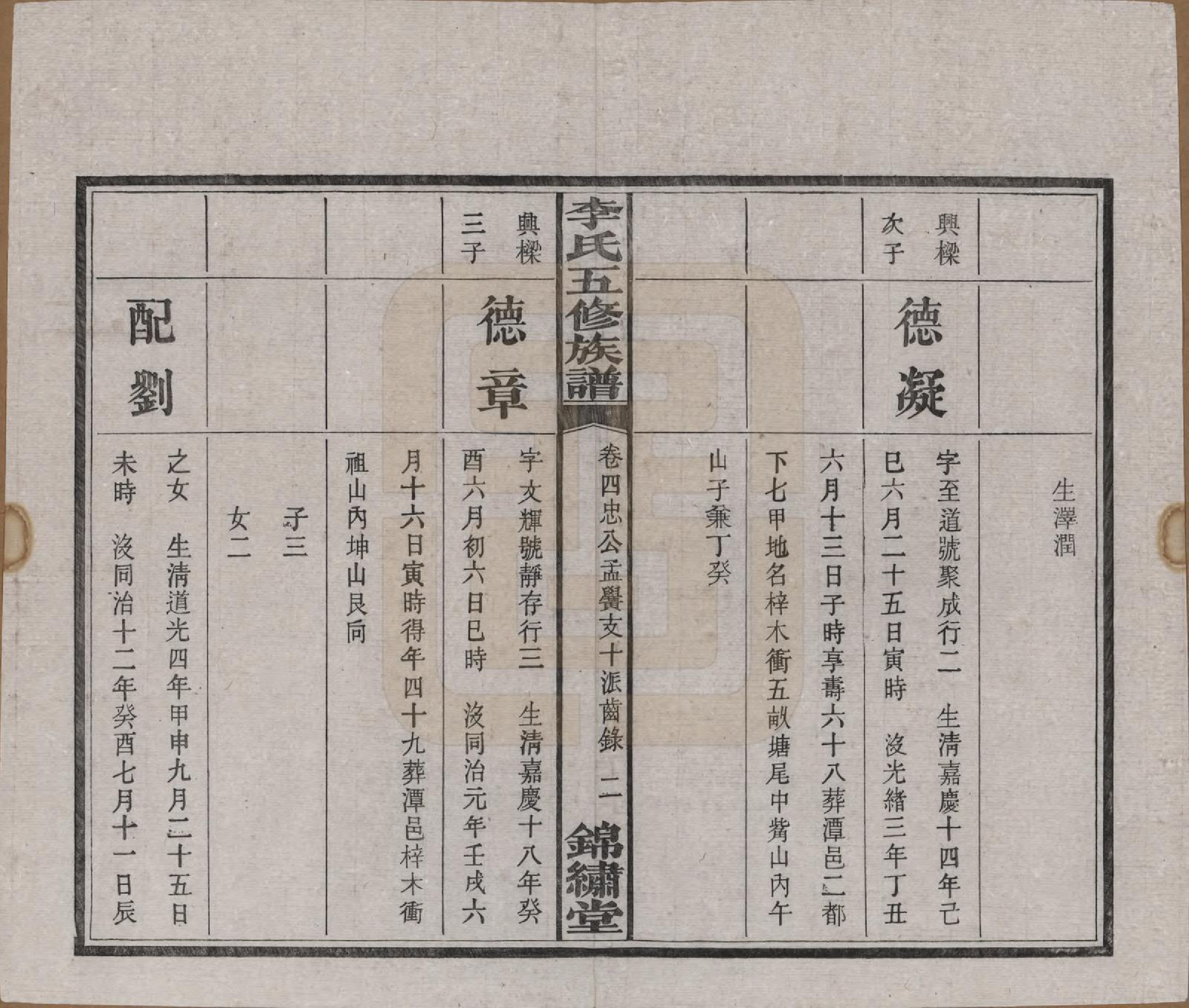 GTJP0787.李.湖南湘潭.中湘花桥苍霞李氏五修族谱.民国24年[1935]_004.pdf_第3页