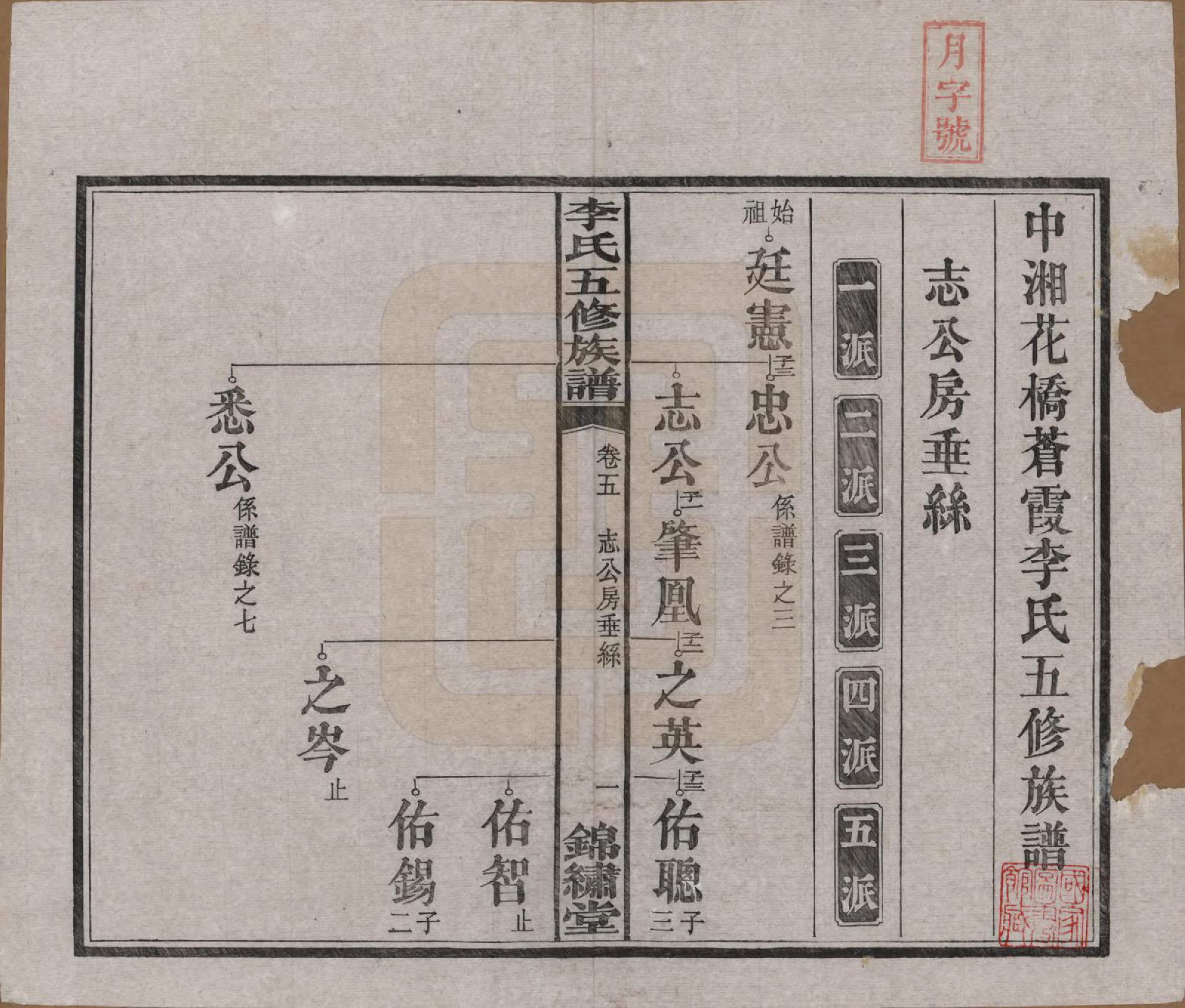 GTJP0787.李.湖南湘潭.中湘花桥苍霞李氏五修族谱.民国24年[1935]_005.pdf_第2页