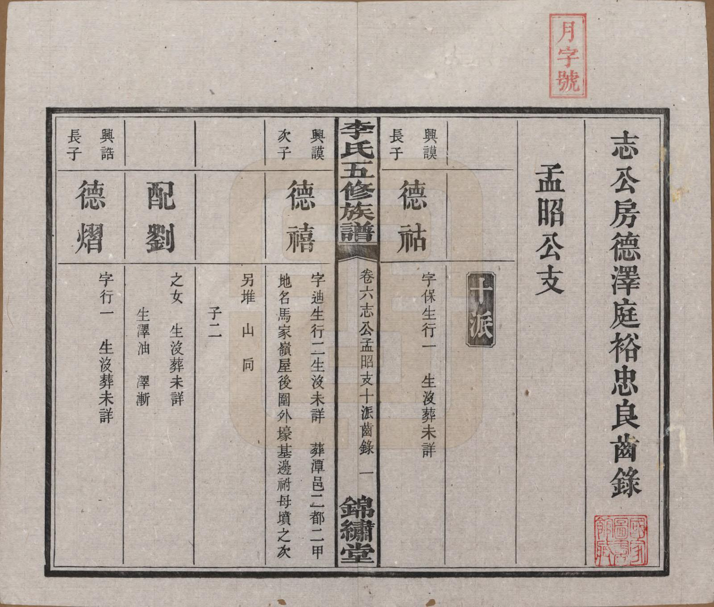 GTJP0787.李.湖南湘潭.中湘花桥苍霞李氏五修族谱.民国24年[1935]_006.pdf_第2页