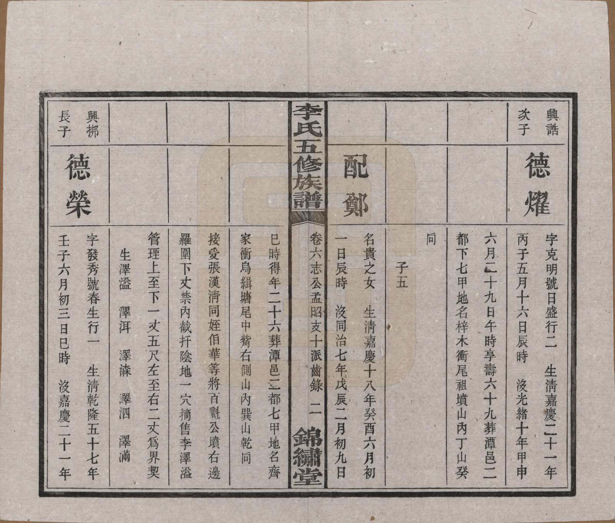 GTJP0787.李.湖南湘潭.中湘花桥苍霞李氏五修族谱.民国24年[1935]_006.pdf_第3页