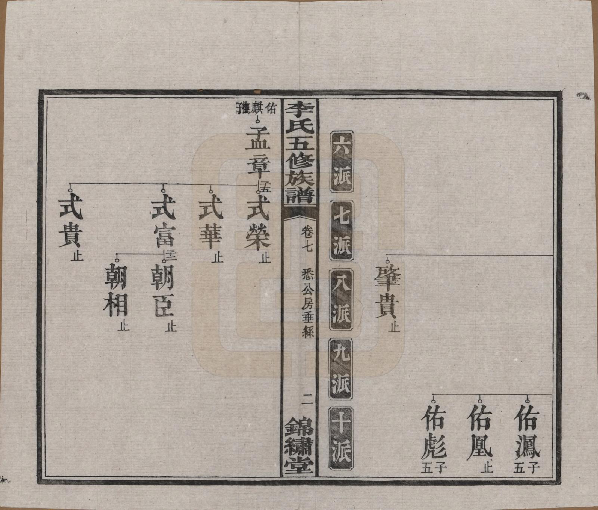 GTJP0787.李.湖南湘潭.中湘花桥苍霞李氏五修族谱.民国24年[1935]_007.pdf_第3页