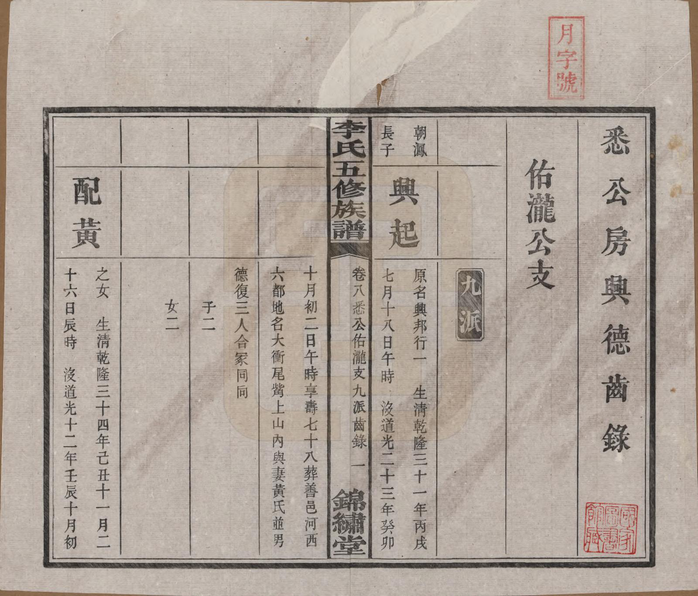 GTJP0787.李.湖南湘潭.中湘花桥苍霞李氏五修族谱.民国24年[1935]_008.pdf_第2页