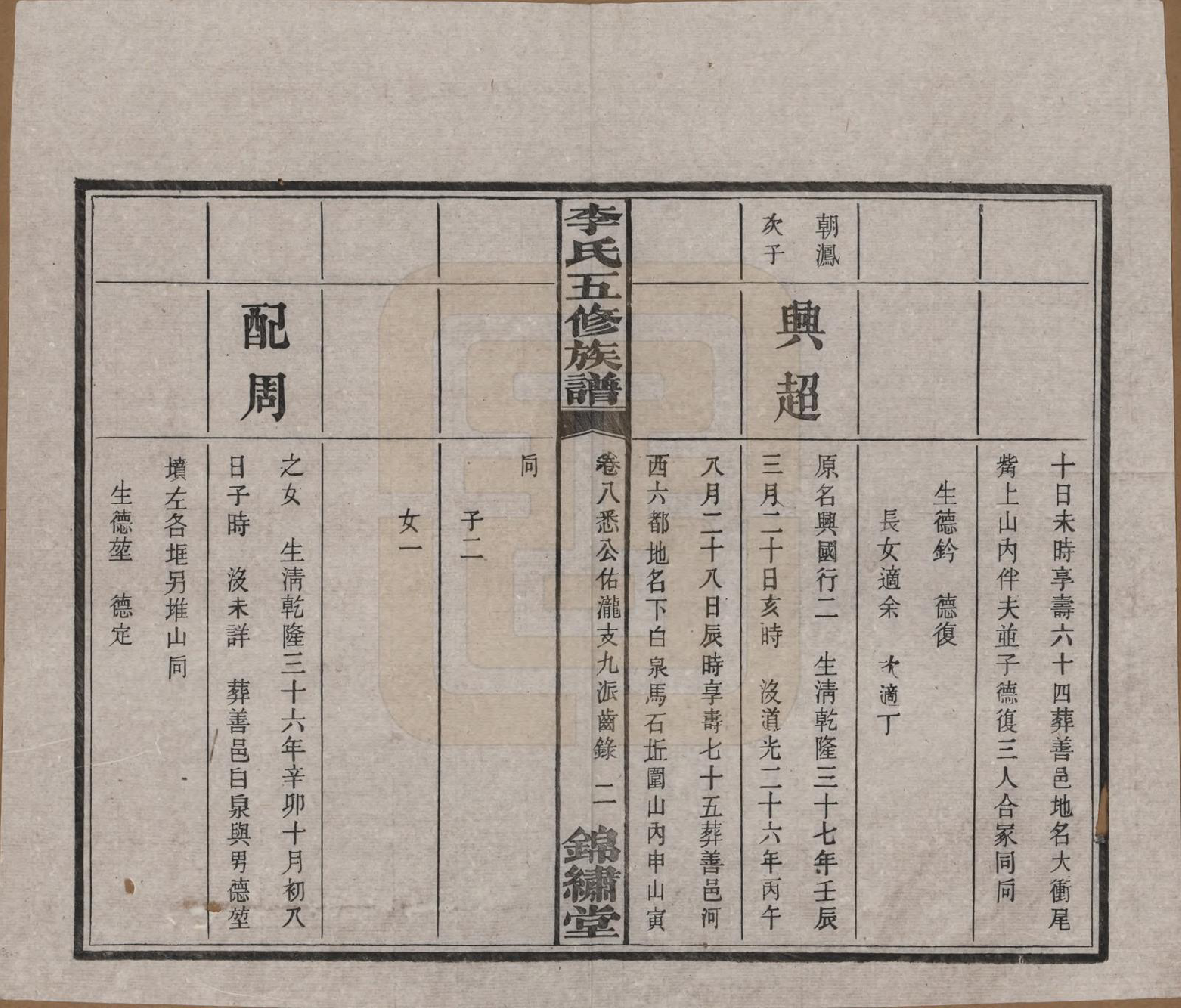 GTJP0787.李.湖南湘潭.中湘花桥苍霞李氏五修族谱.民国24年[1935]_008.pdf_第3页