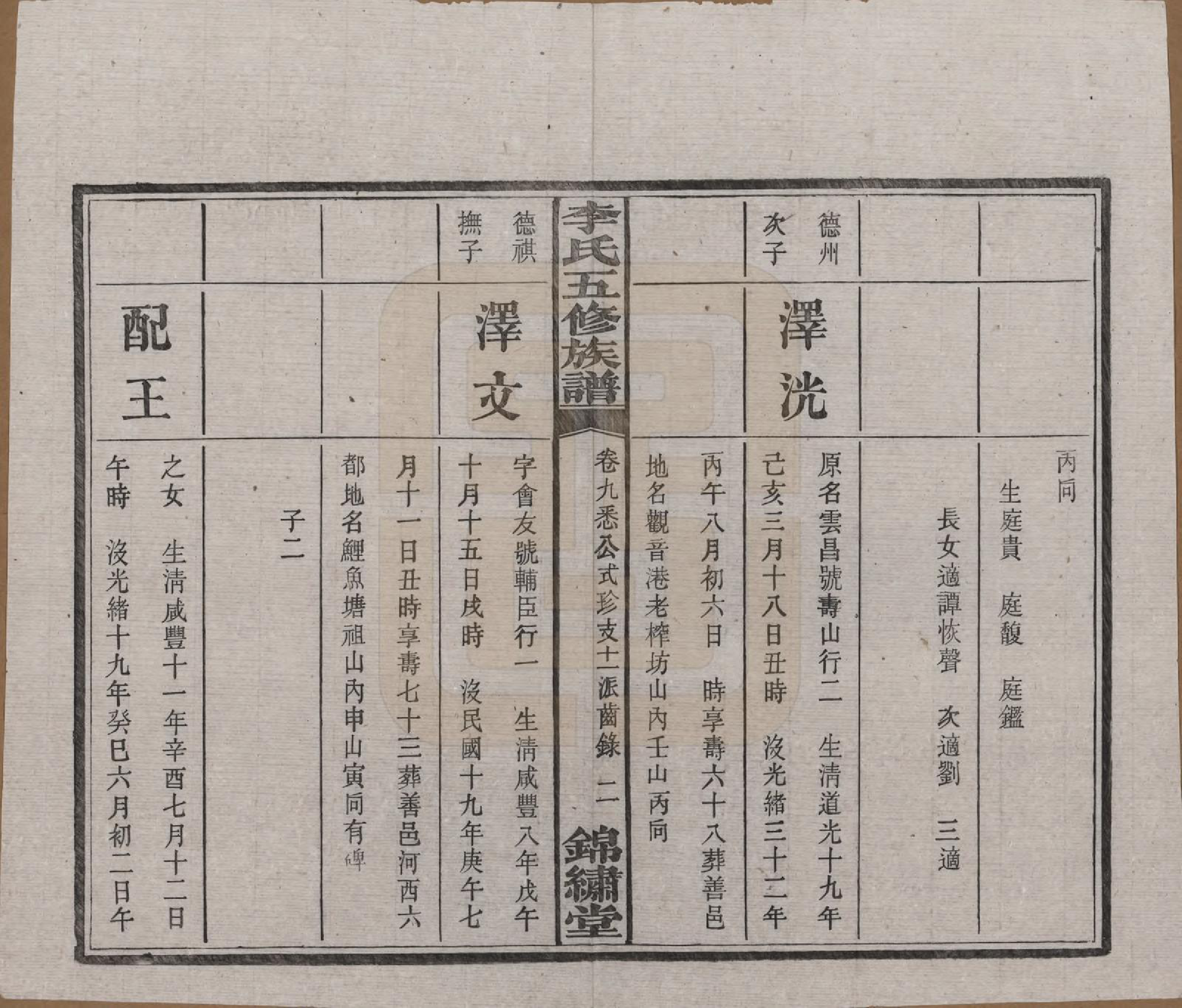 GTJP0787.李.湖南湘潭.中湘花桥苍霞李氏五修族谱.民国24年[1935]_009.pdf_第3页