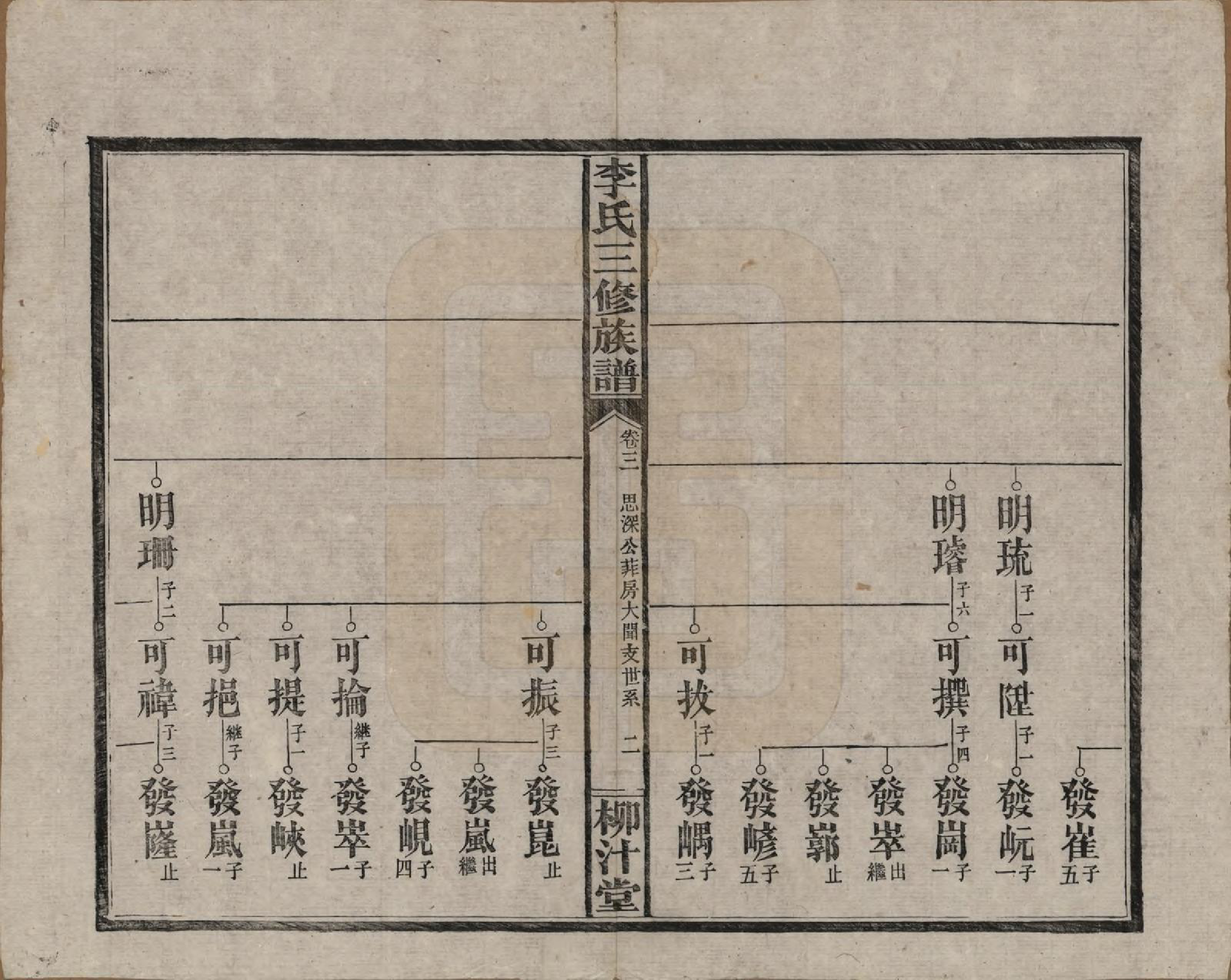 GTJP0789.李.湖南沅江.李氏三修族谱.民国27年（1938）_003.pdf_第2页