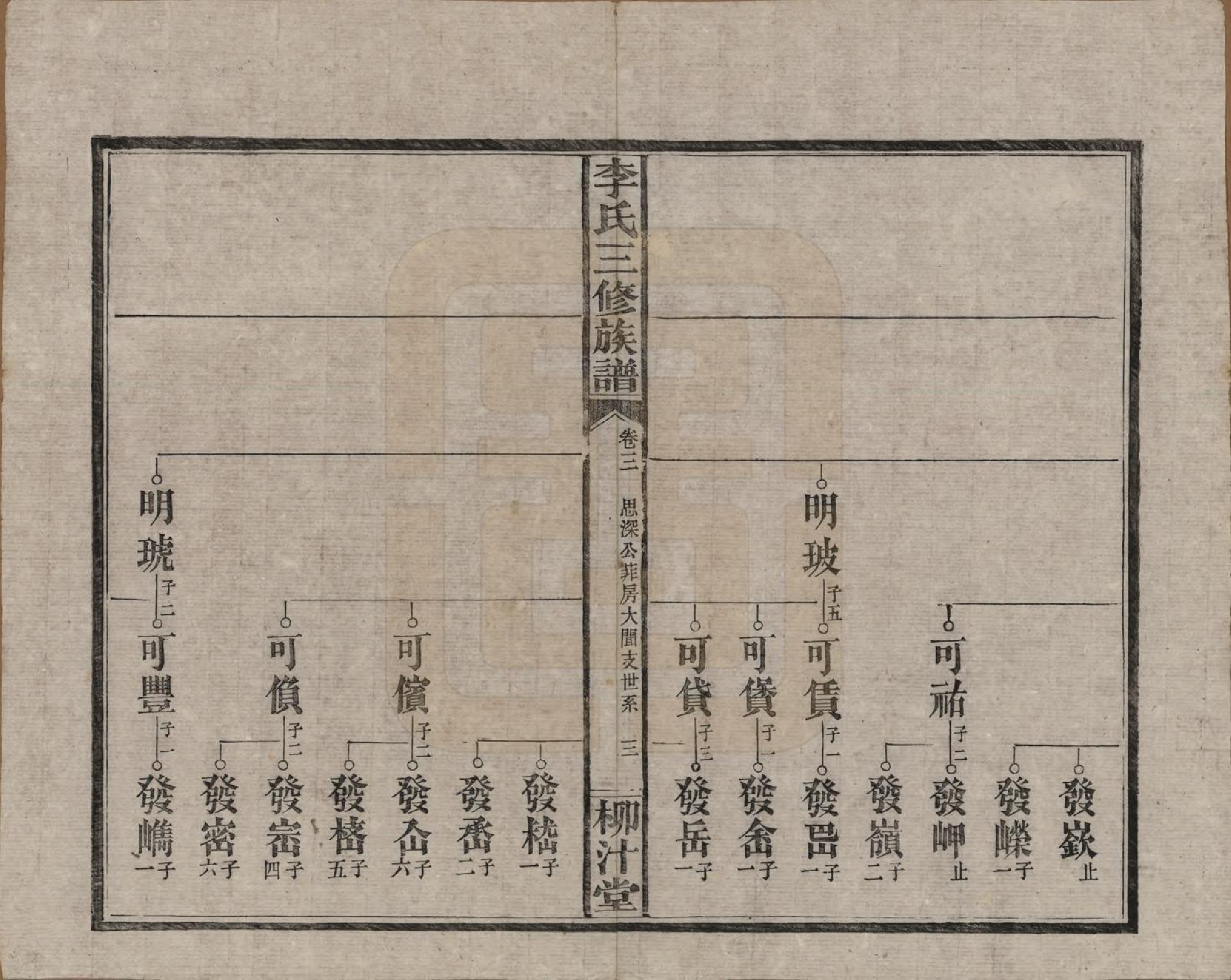 GTJP0789.李.湖南沅江.李氏三修族谱.民国27年（1938）_003.pdf_第3页