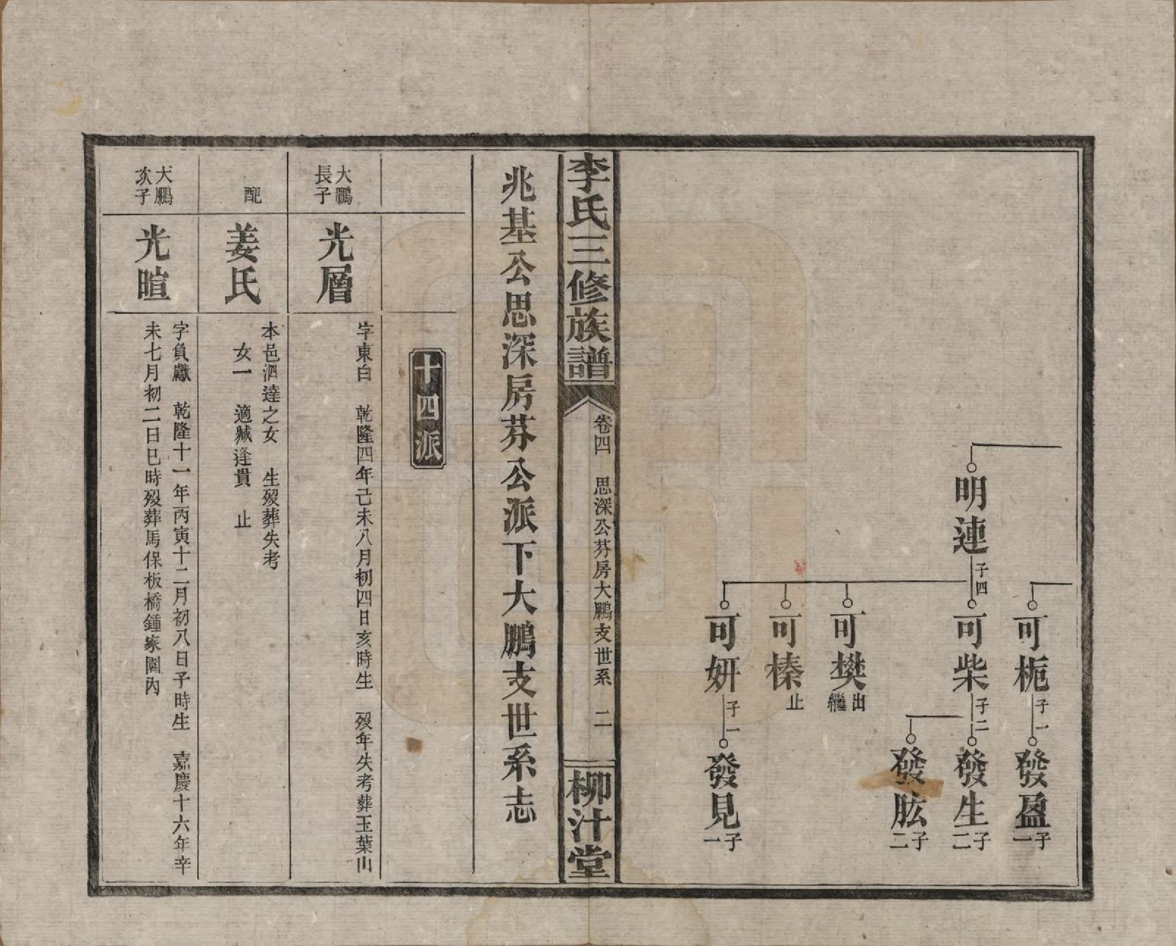 GTJP0789.李.湖南沅江.李氏三修族谱.民国27年（1938）_004.pdf_第2页