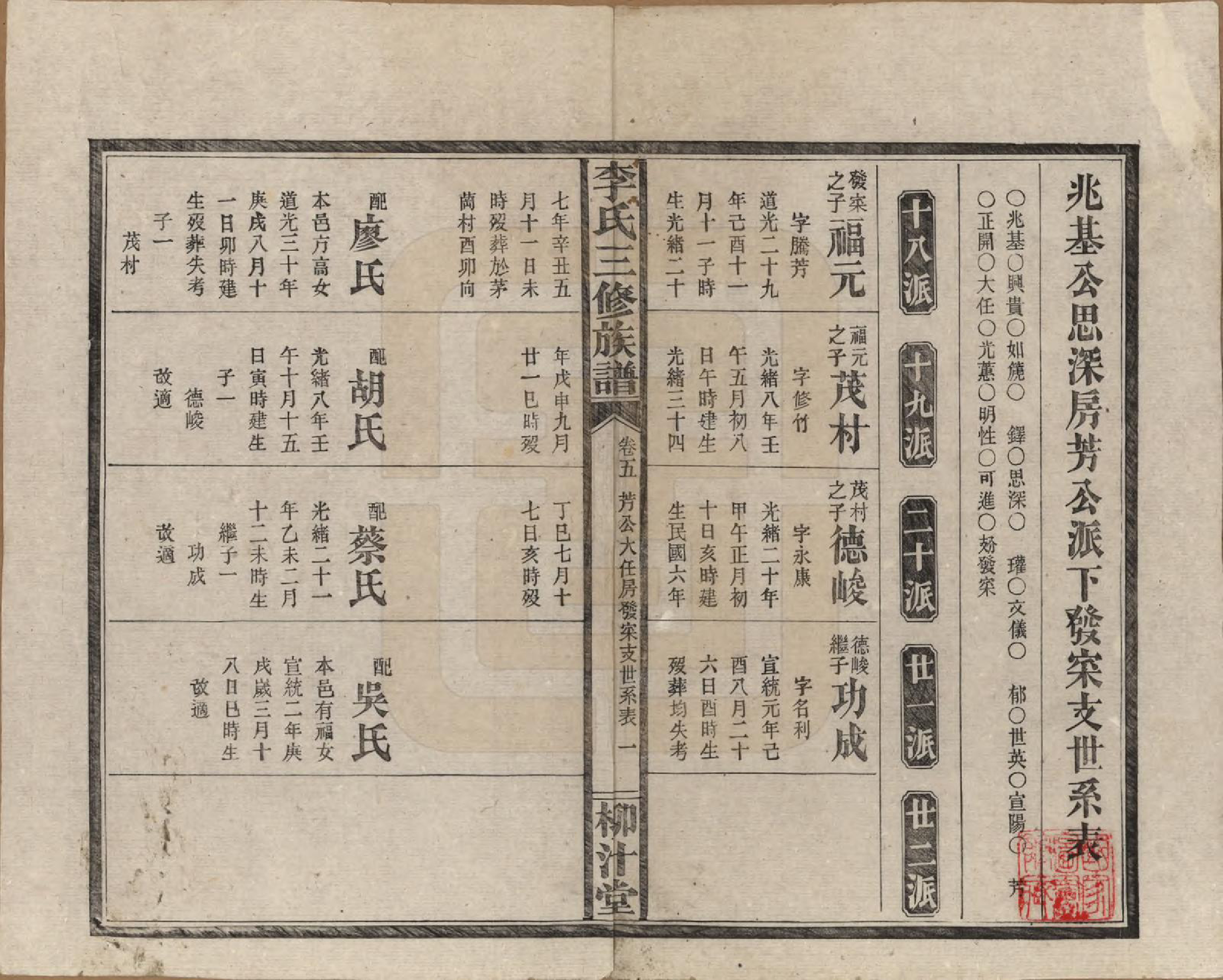 GTJP0789.李.湖南沅江.李氏三修族谱.民国27年（1938）_005.pdf_第1页