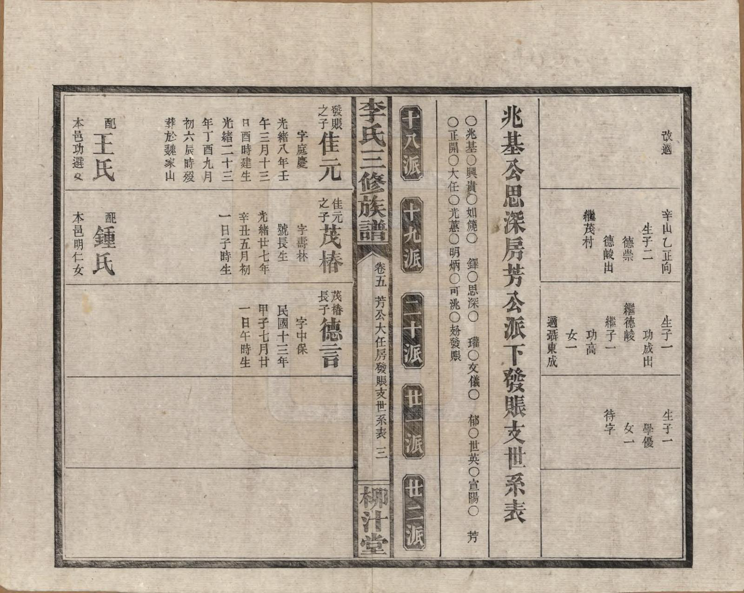 GTJP0789.李.湖南沅江.李氏三修族谱.民国27年（1938）_005.pdf_第3页