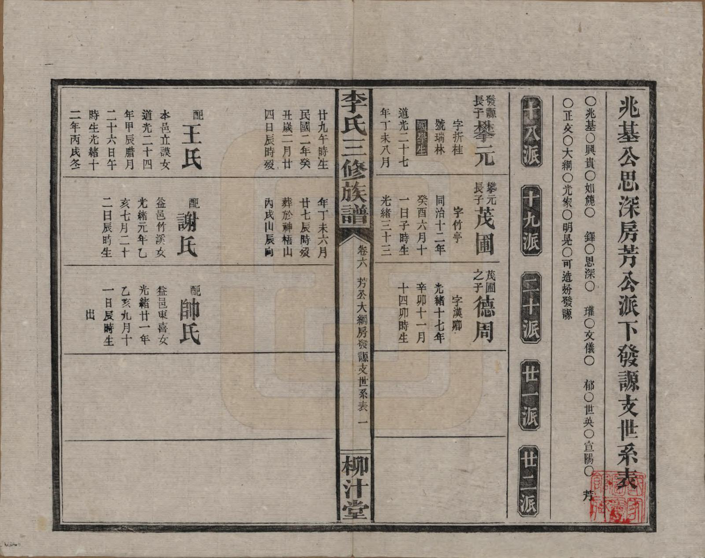 GTJP0789.李.湖南沅江.李氏三修族谱.民国27年（1938）_006.pdf_第1页