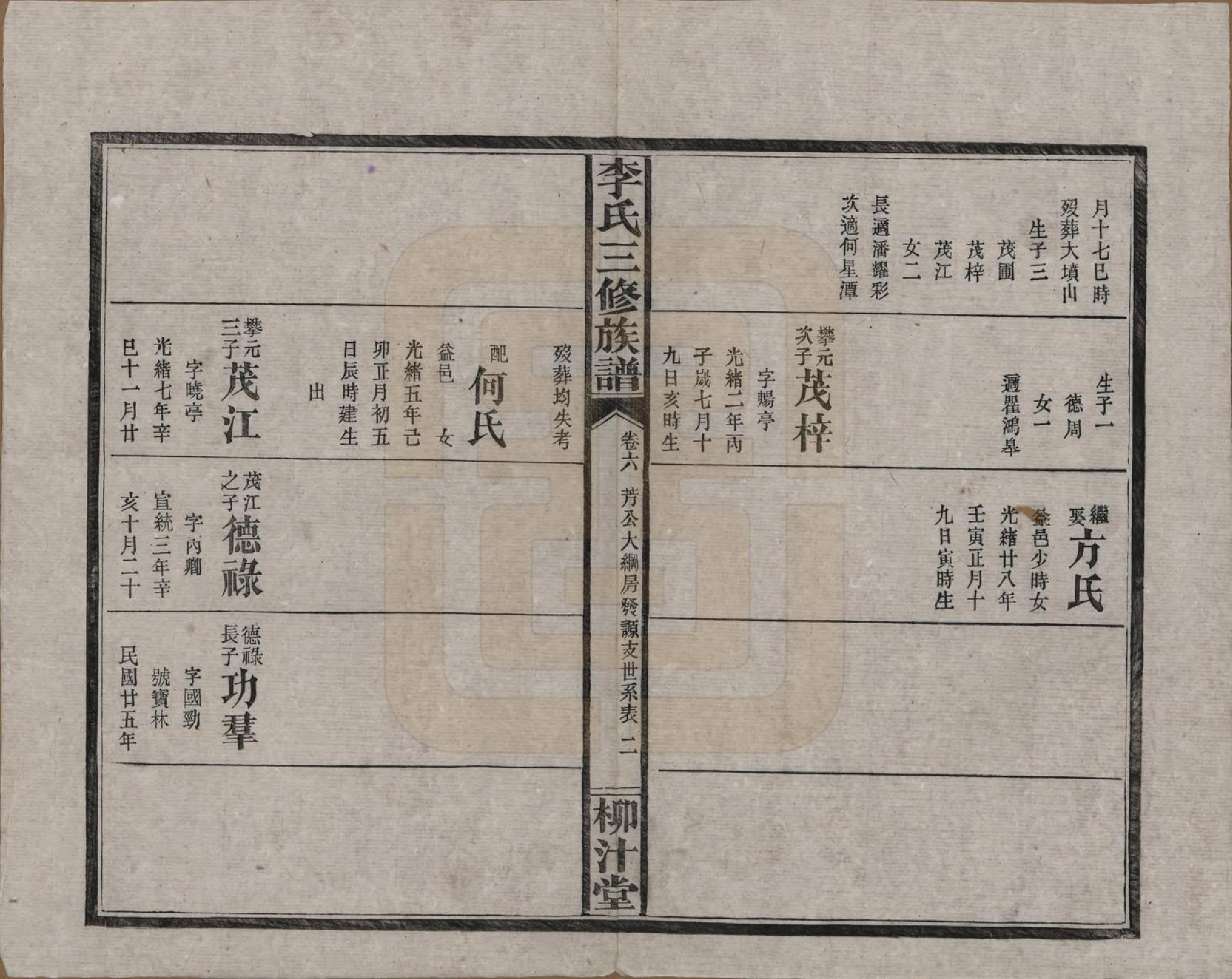 GTJP0789.李.湖南沅江.李氏三修族谱.民国27年（1938）_006.pdf_第2页