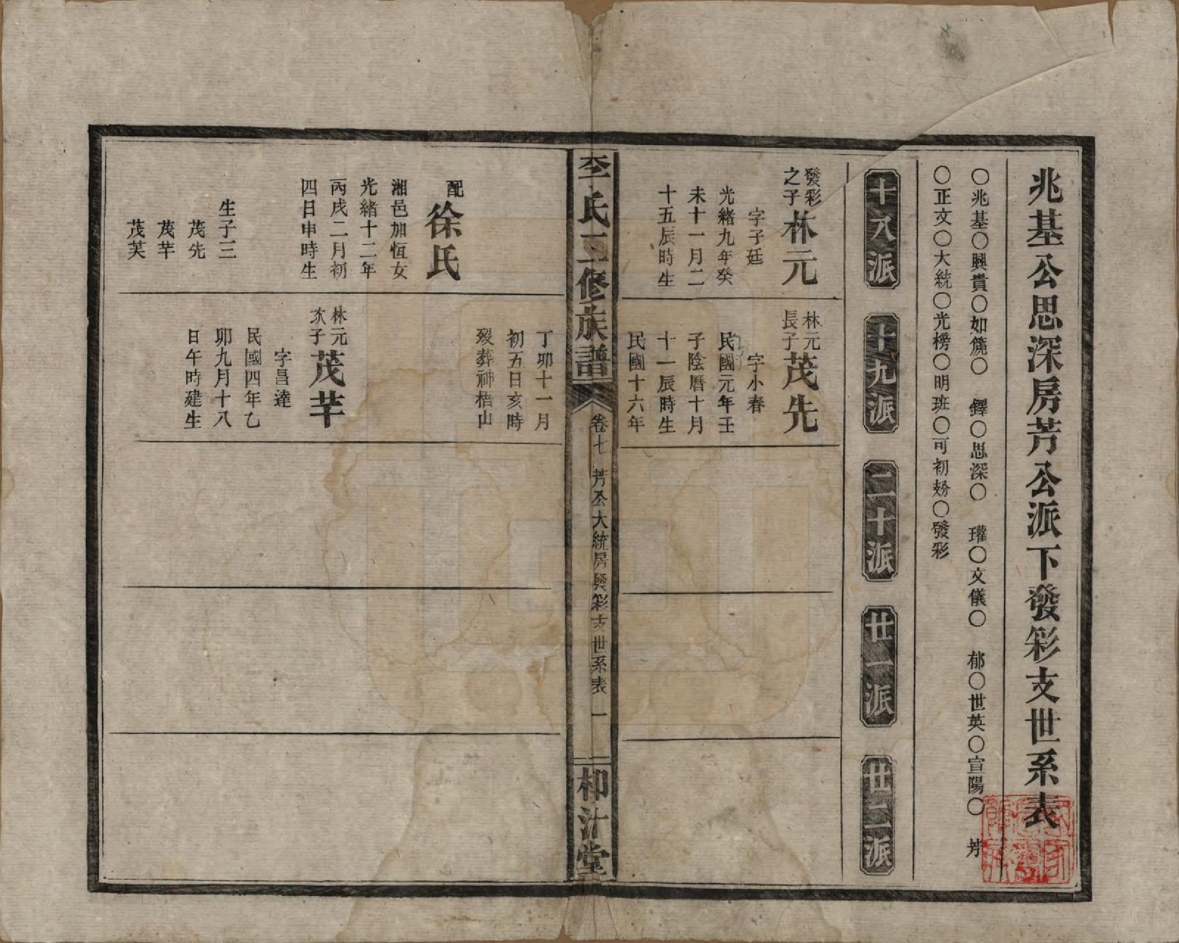 GTJP0789.李.湖南沅江.李氏三修族谱.民国27年（1938）_007.pdf_第1页