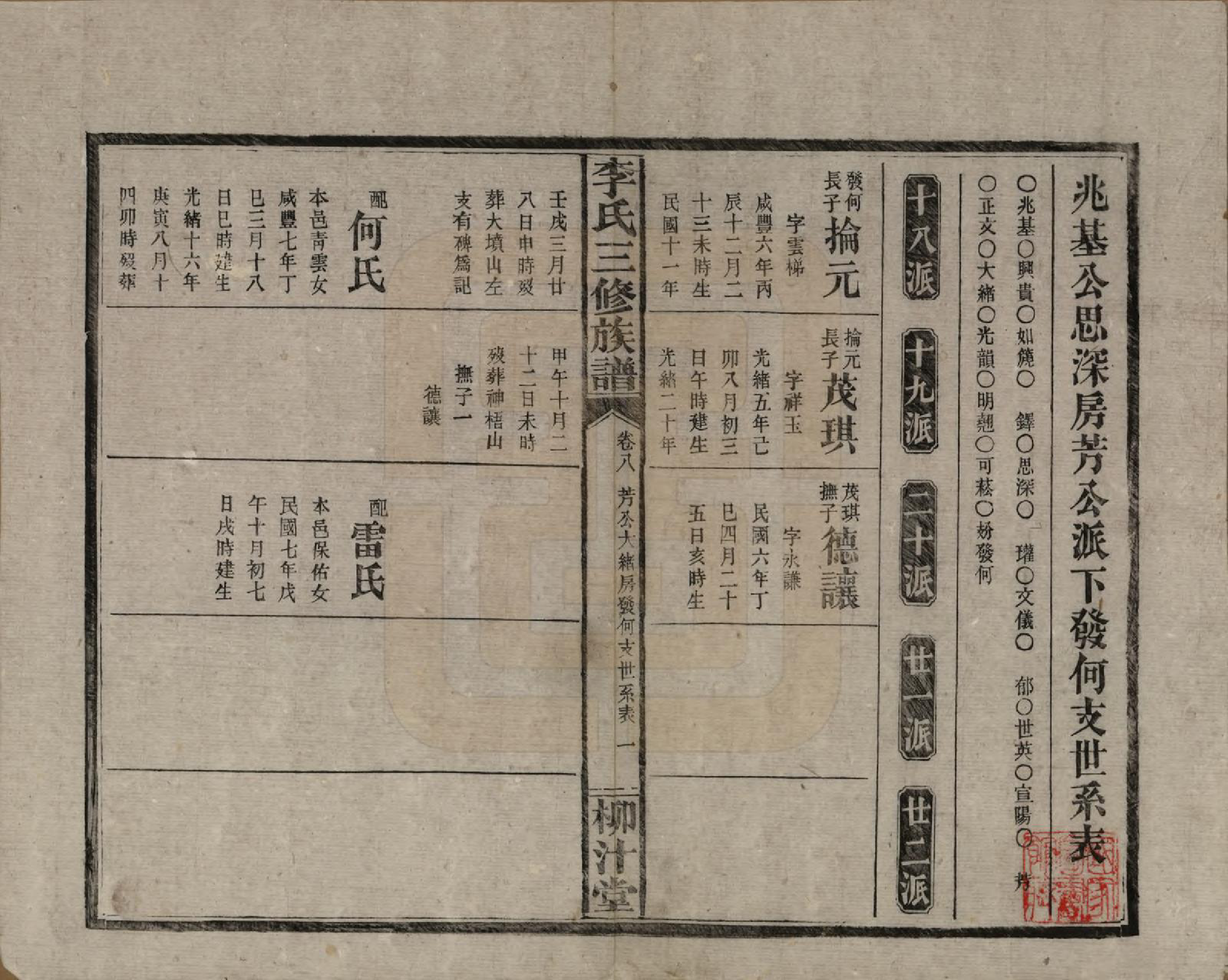 GTJP0789.李.湖南沅江.李氏三修族谱.民国27年（1938）_008.pdf_第1页