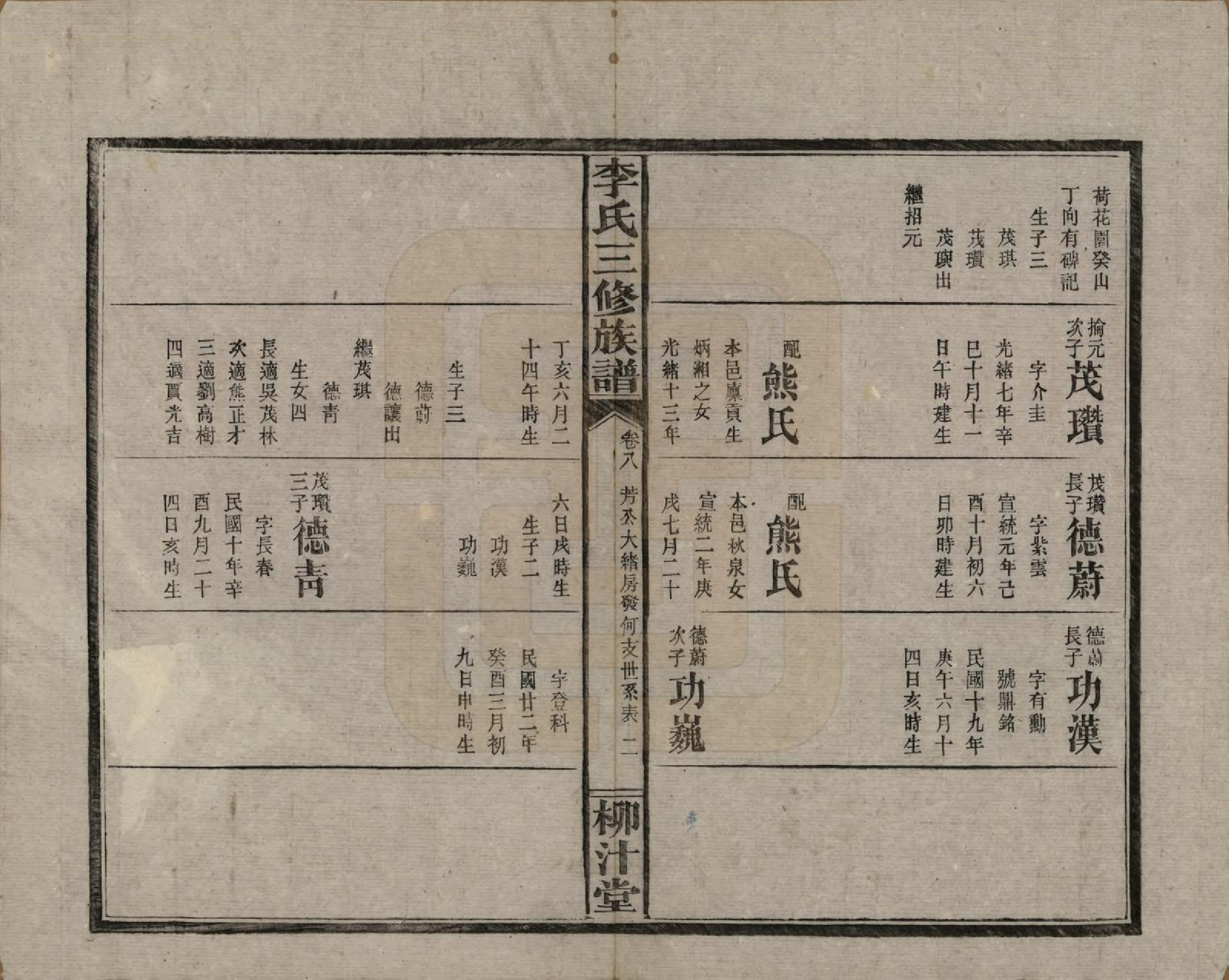 GTJP0789.李.湖南沅江.李氏三修族谱.民国27年（1938）_008.pdf_第2页