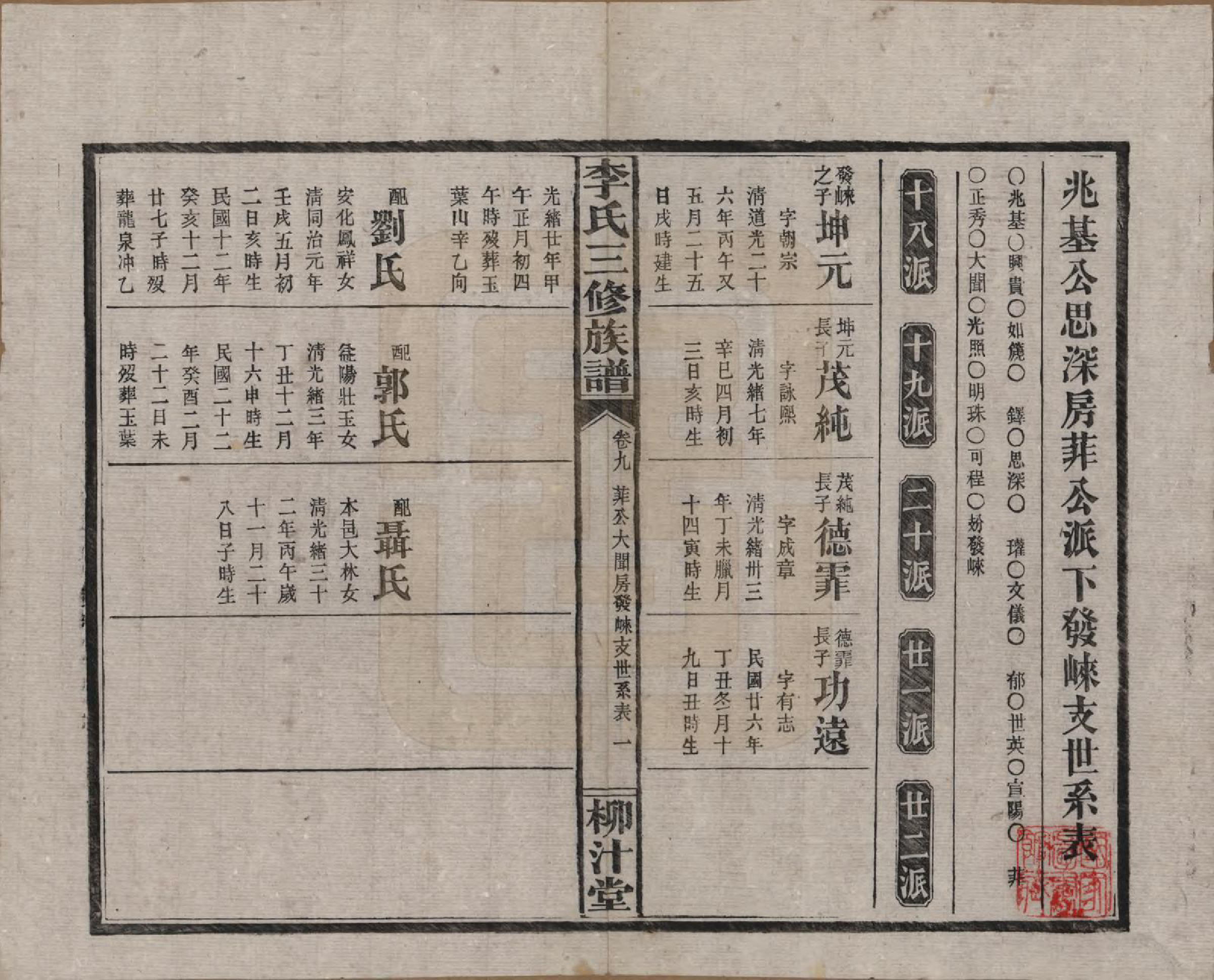 GTJP0789.李.湖南沅江.李氏三修族谱.民国27年（1938）_009.pdf_第1页