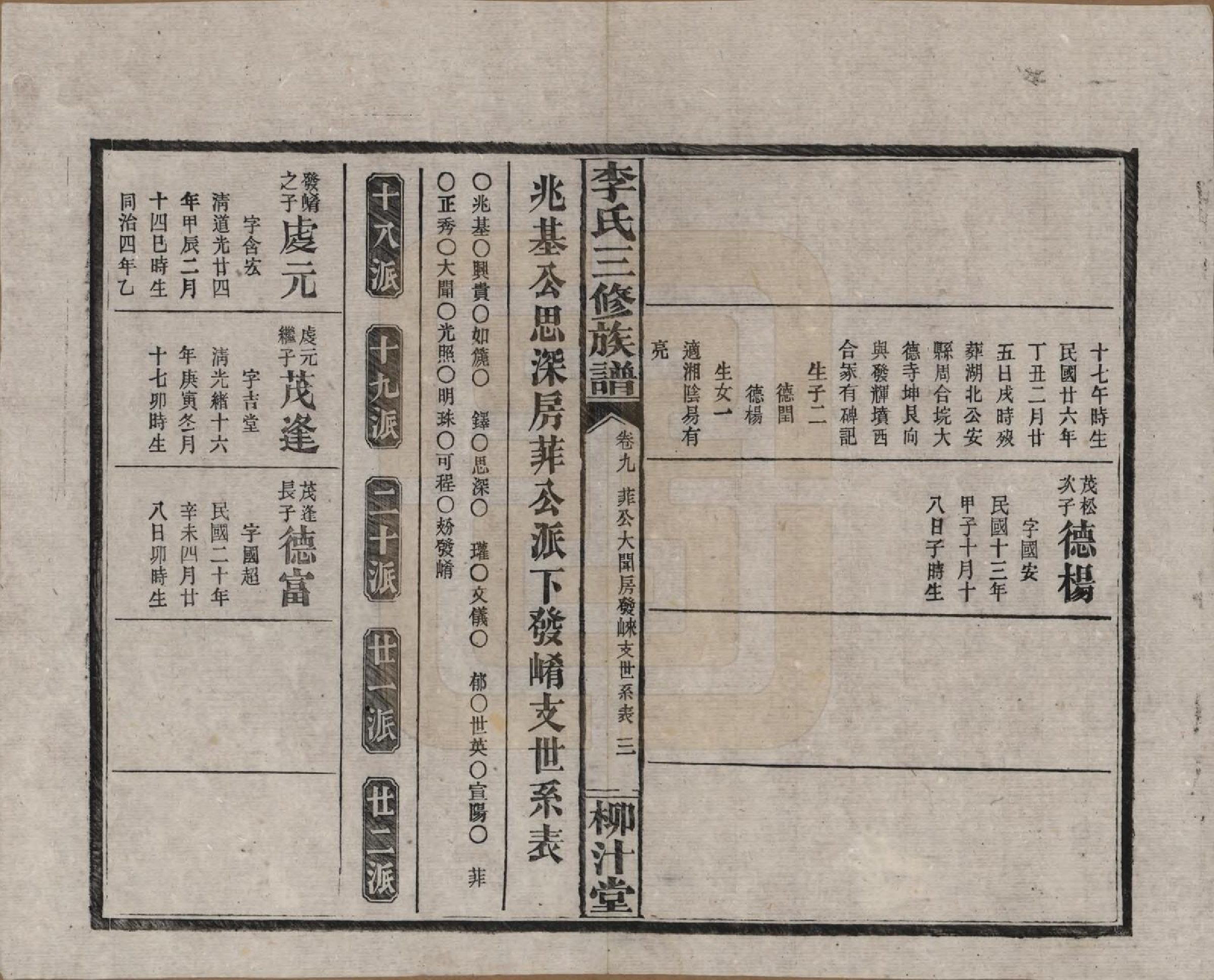 GTJP0789.李.湖南沅江.李氏三修族谱.民国27年（1938）_009.pdf_第3页