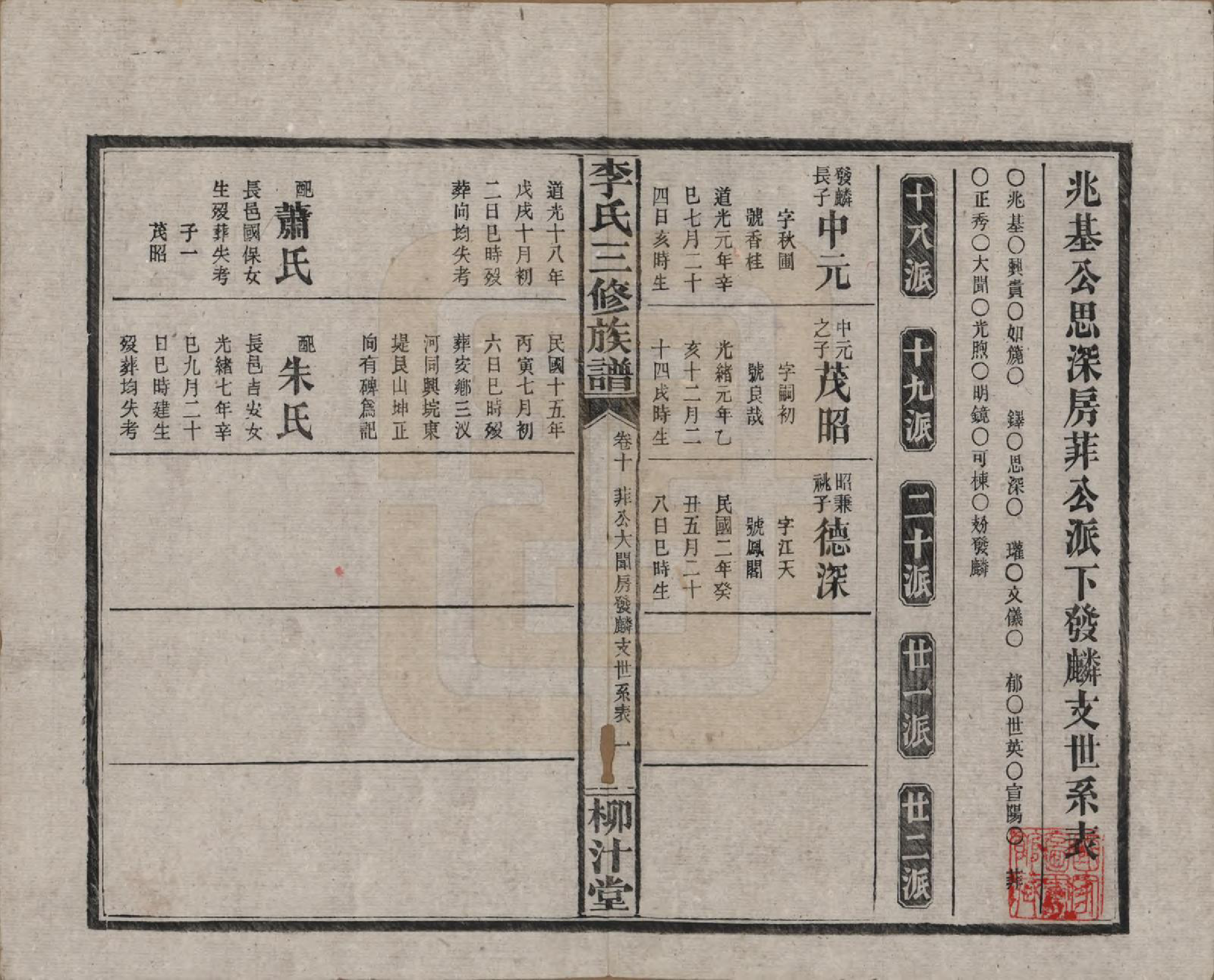 GTJP0789.李.湖南沅江.李氏三修族谱.民国27年（1938）_010.pdf_第1页