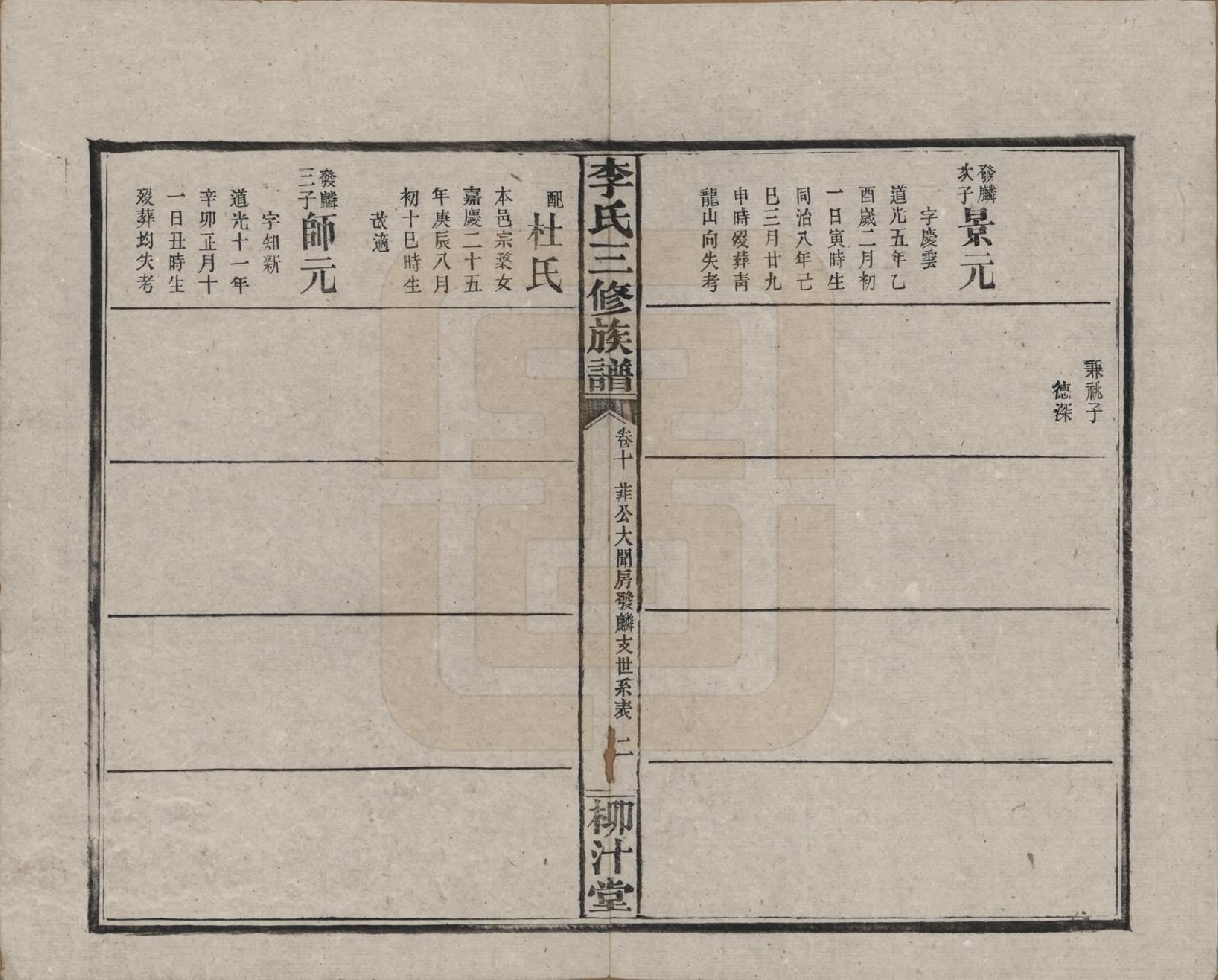 GTJP0789.李.湖南沅江.李氏三修族谱.民国27年（1938）_010.pdf_第2页