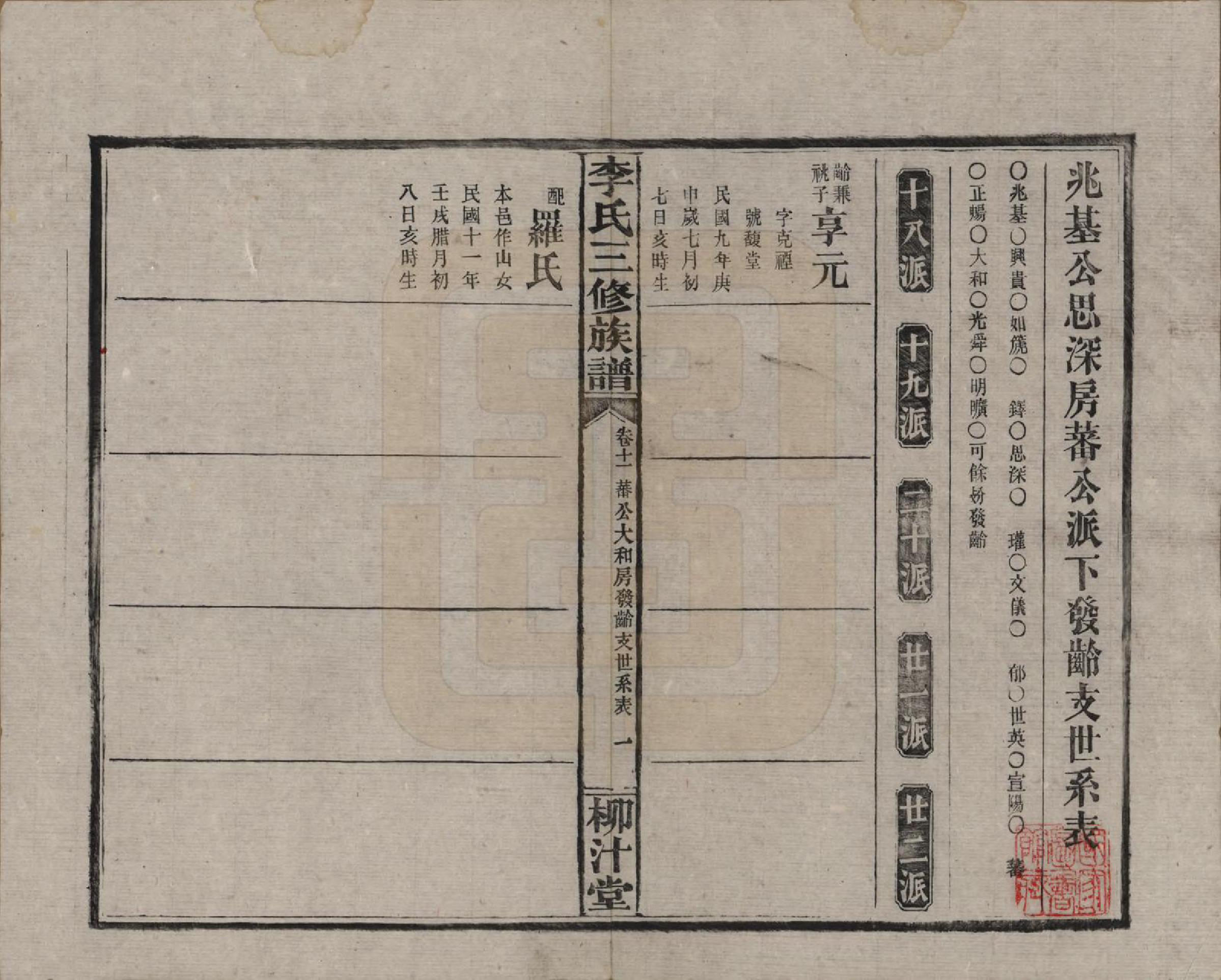 GTJP0789.李.湖南沅江.李氏三修族谱.民国27年（1938）_011.pdf_第1页