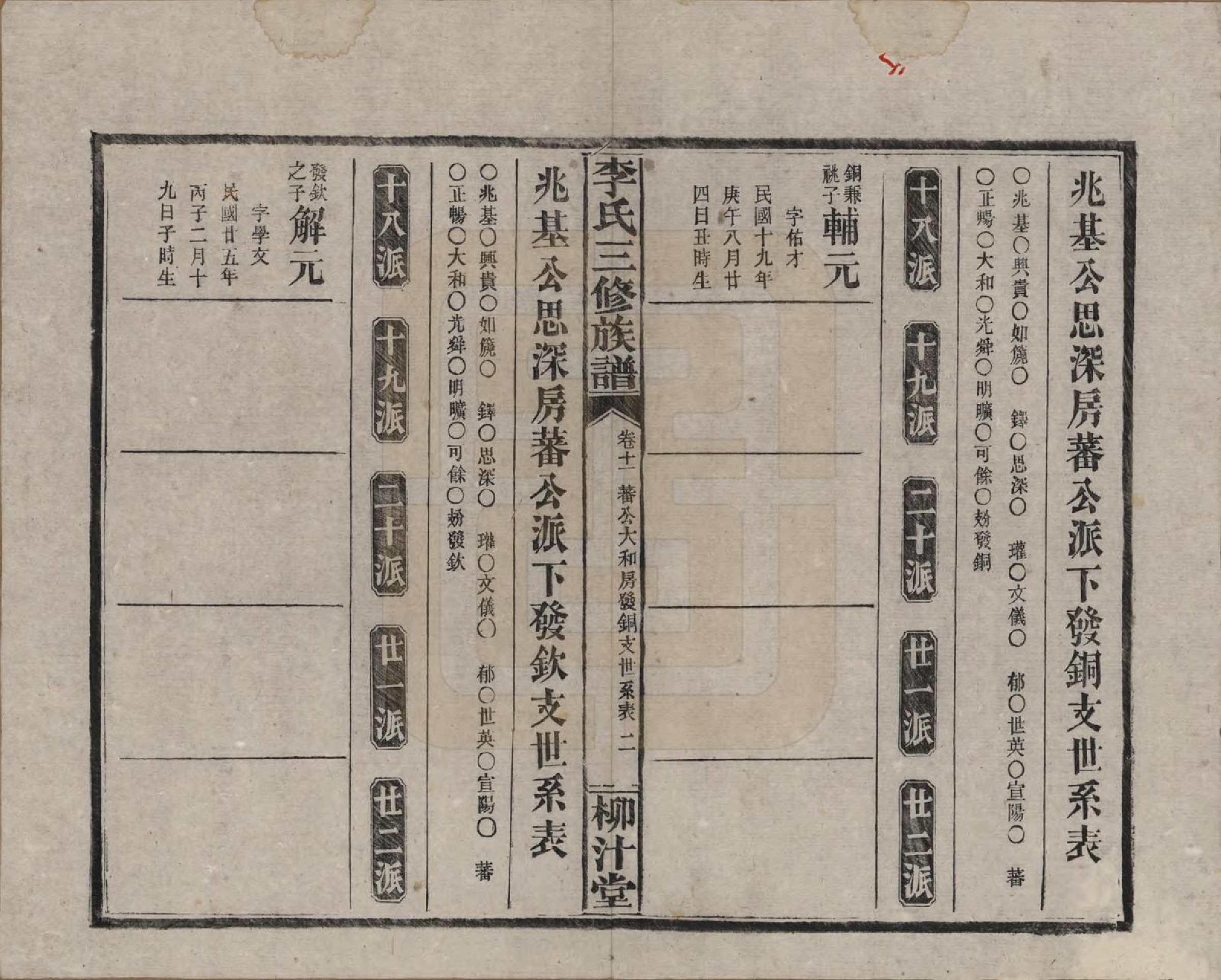 GTJP0789.李.湖南沅江.李氏三修族谱.民国27年（1938）_011.pdf_第2页