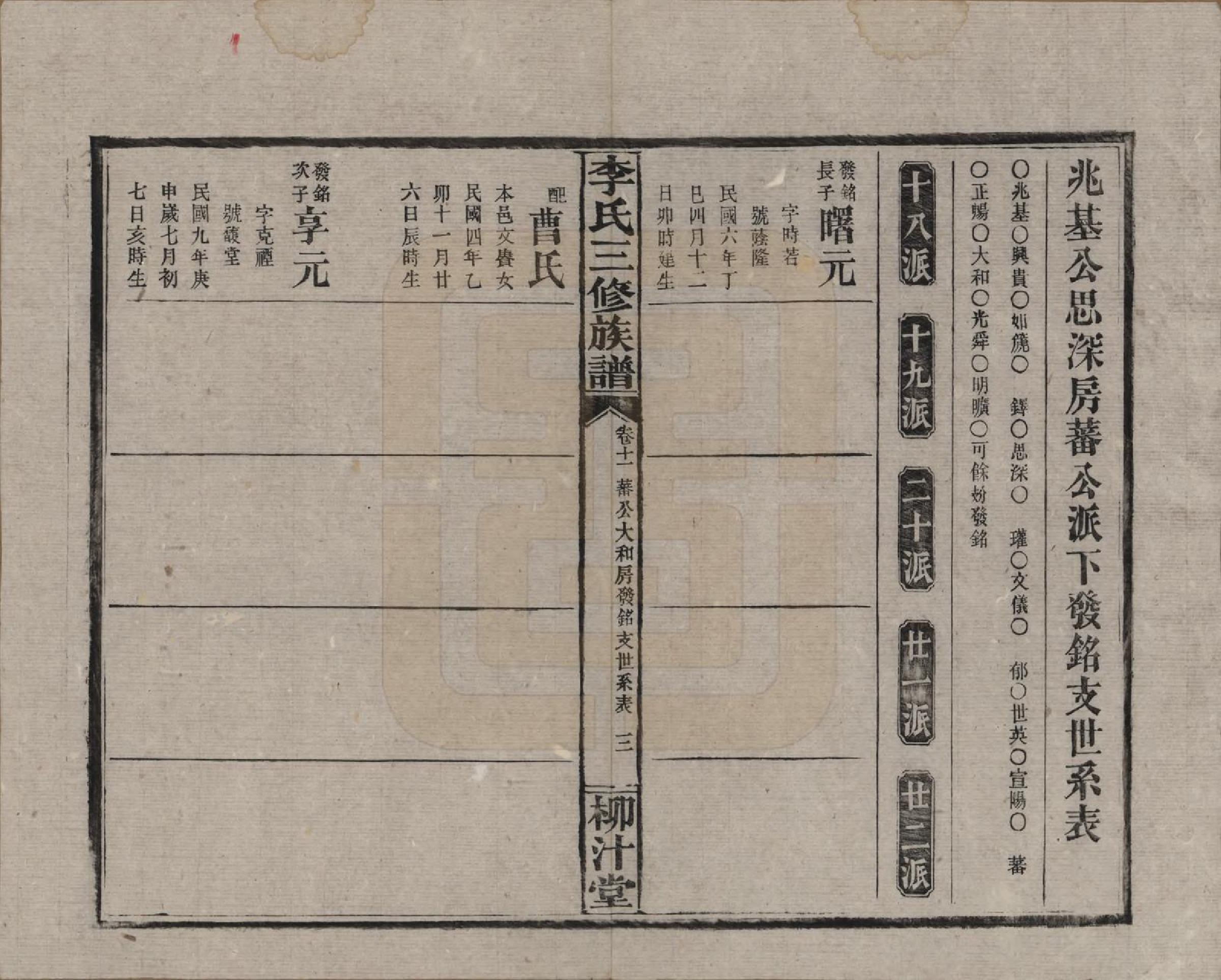 GTJP0789.李.湖南沅江.李氏三修族谱.民国27年（1938）_011.pdf_第3页