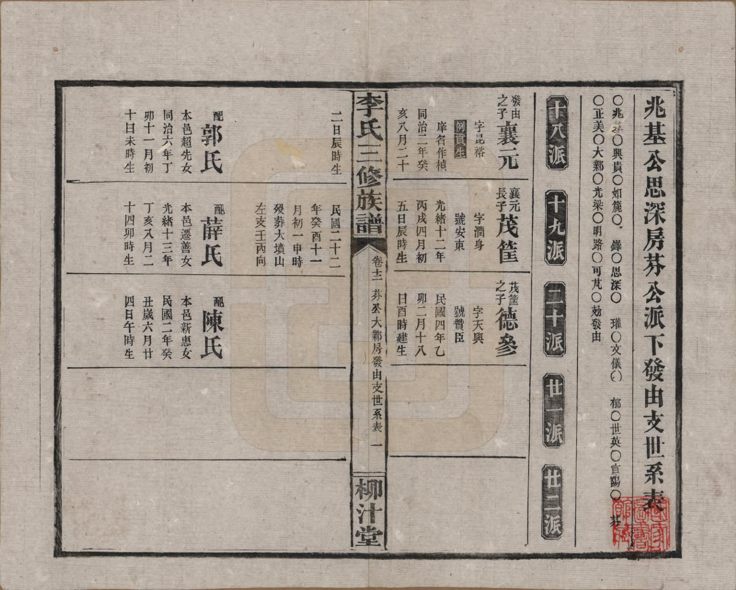 GTJP0789.李.湖南沅江.李氏三修族谱.民国27年（1938）_012.pdf_第1页