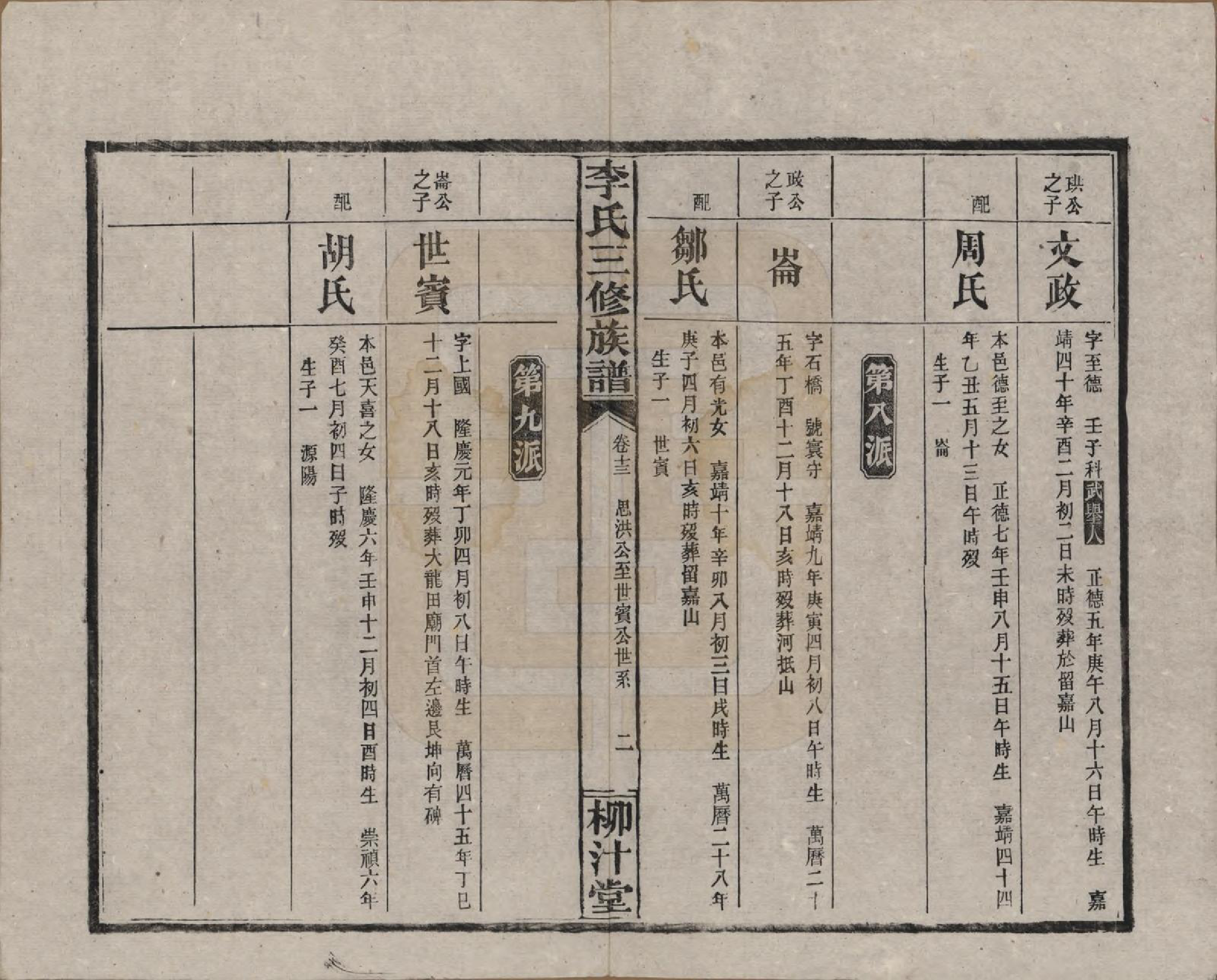 GTJP0789.李.湖南沅江.李氏三修族谱.民国27年（1938）_013.pdf_第2页