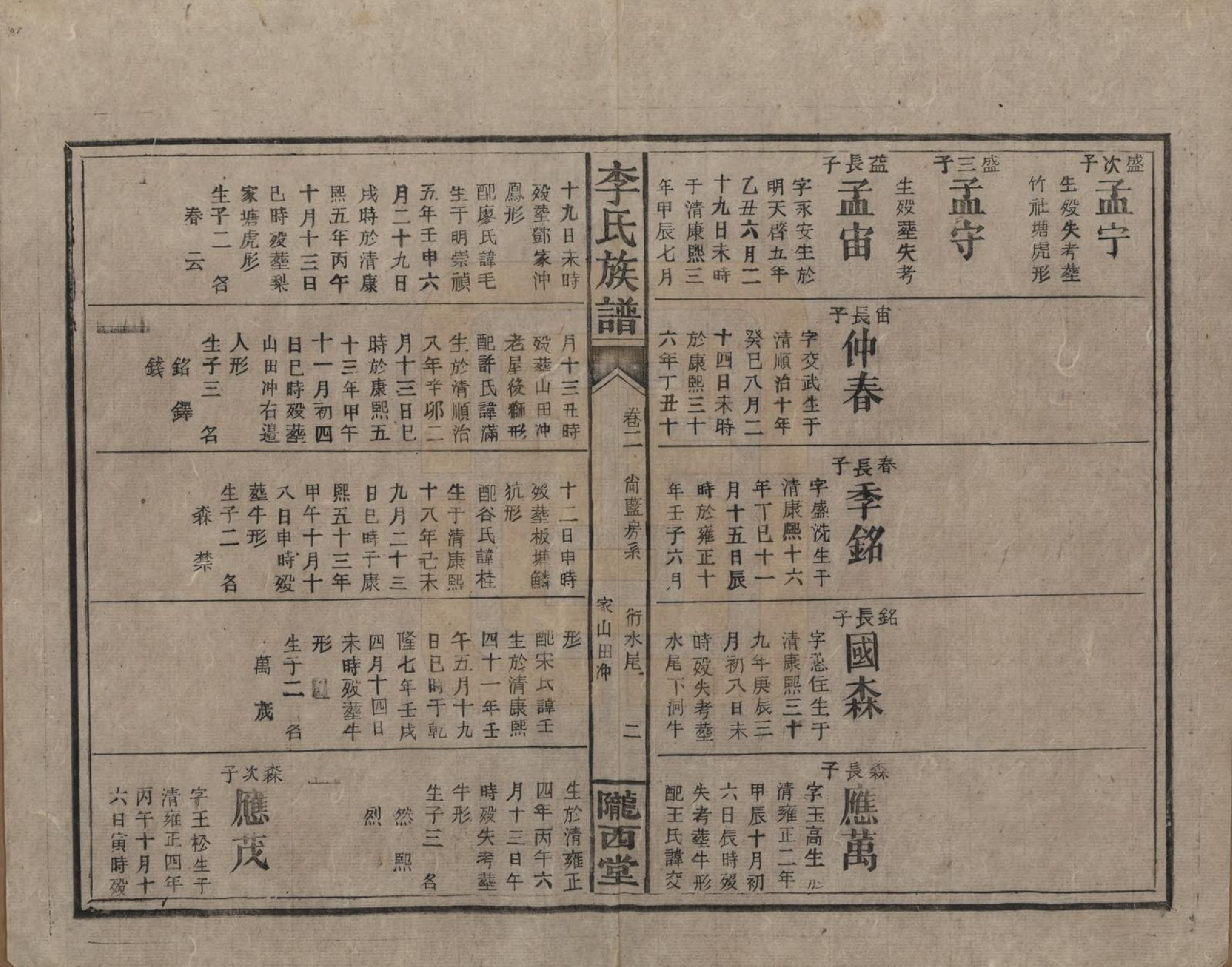 GTJP0791.李.湖南永兴.豪山李氏族谱.民国29年（1940）_002.pdf_第2页