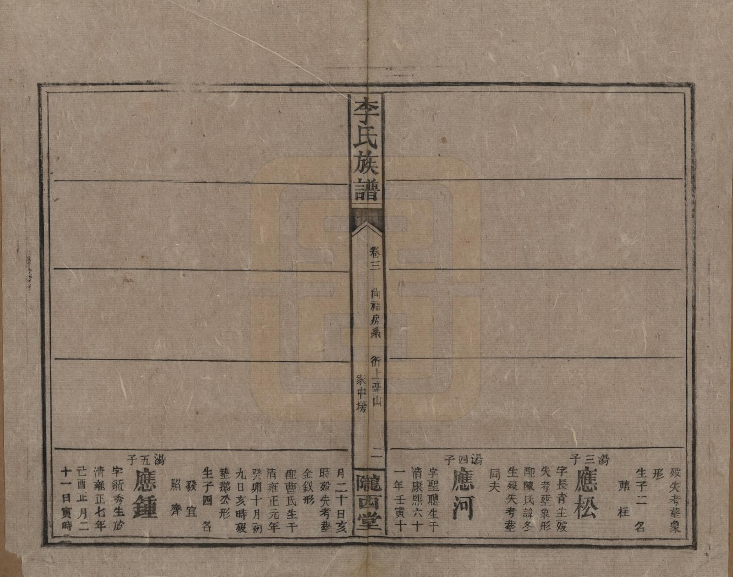 GTJP0791.李.湖南永兴.豪山李氏族谱.民国29年（1940）_003.pdf_第2页