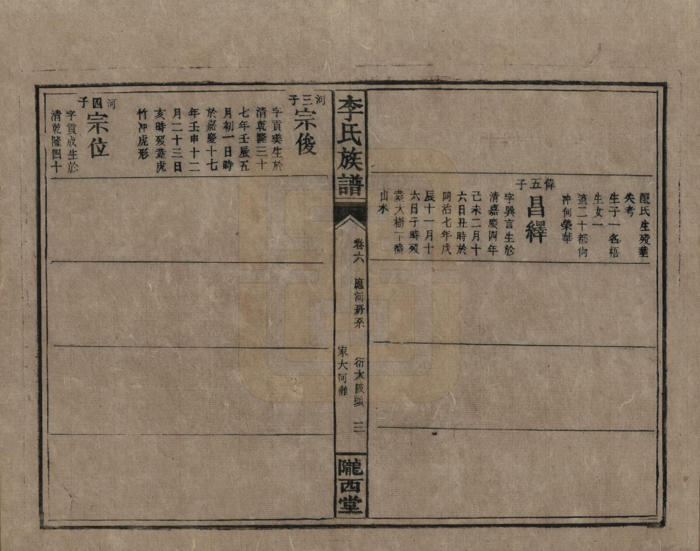 GTJP0791.李.湖南永兴.豪山李氏族谱.民国29年（1940）_006.pdf_第3页