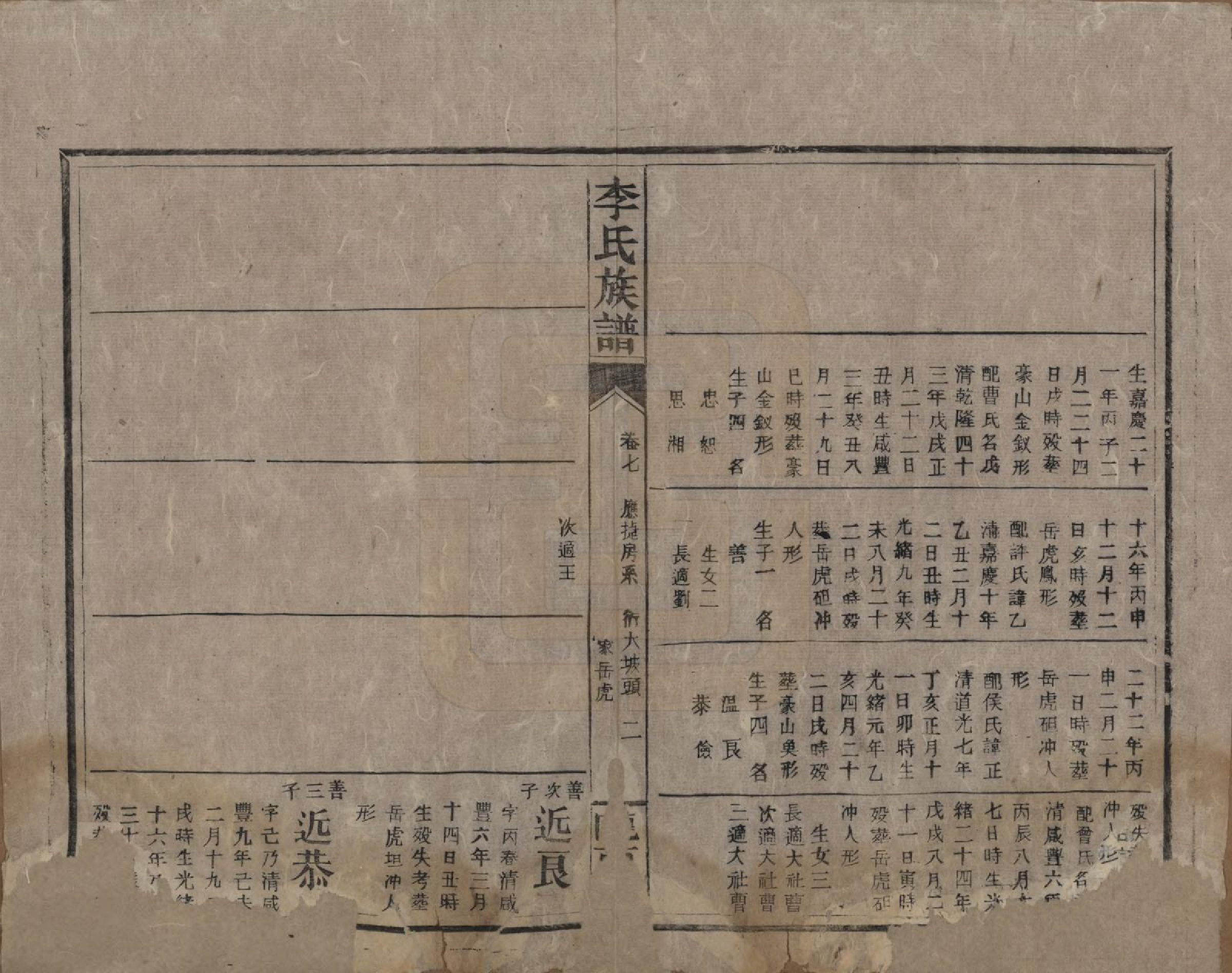 GTJP0791.李.湖南永兴.豪山李氏族谱.民国29年（1940）_007.pdf_第2页