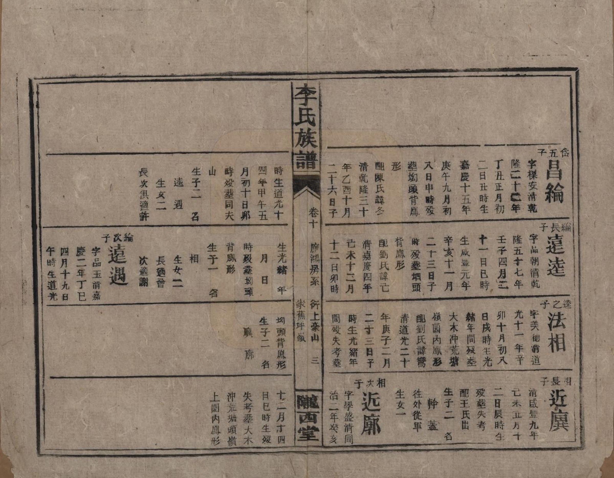 GTJP0791.李.湖南永兴.豪山李氏族谱.民国29年（1940）_010.pdf_第3页