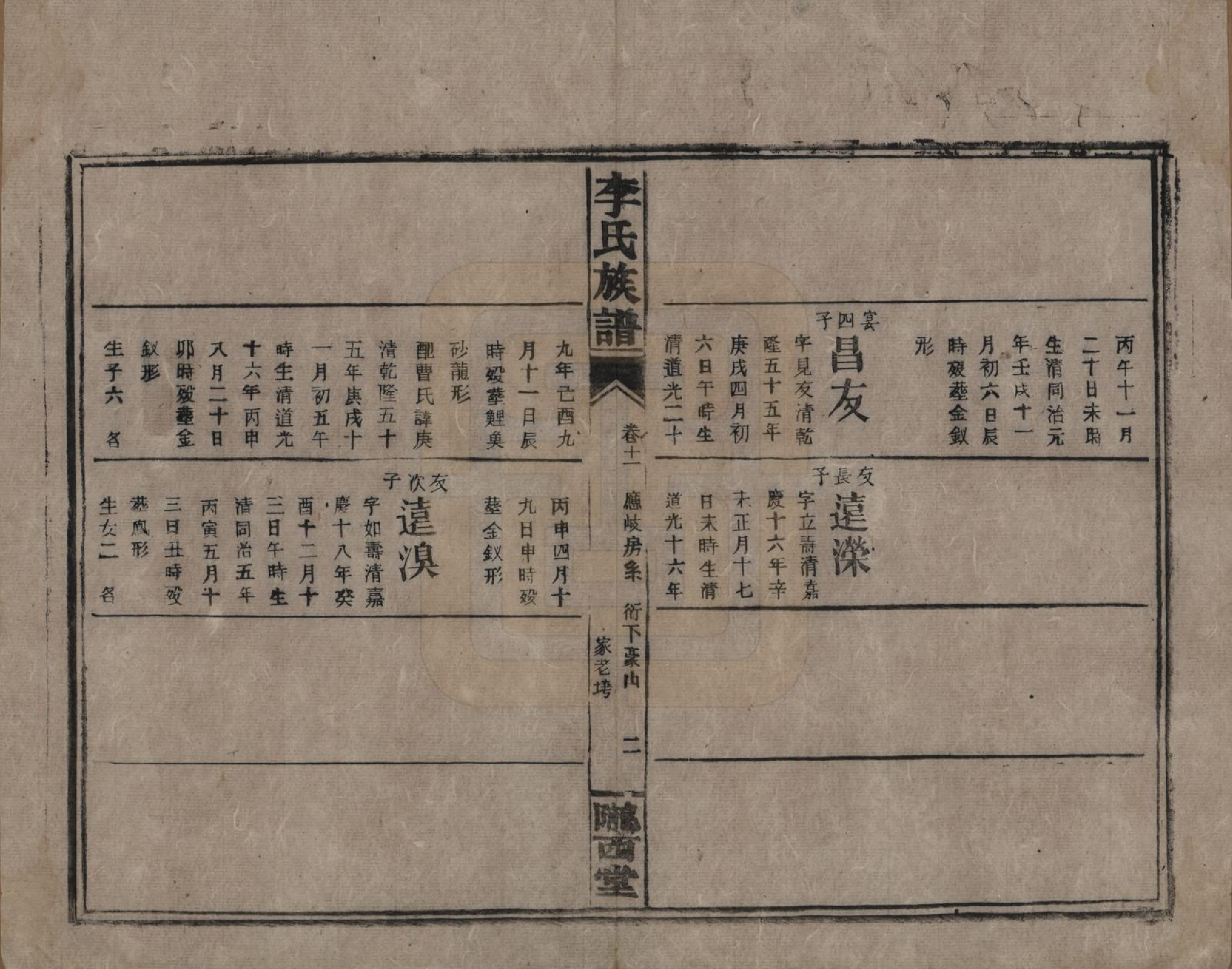 GTJP0791.李.湖南永兴.豪山李氏族谱.民国29年（1940）_011.pdf_第2页