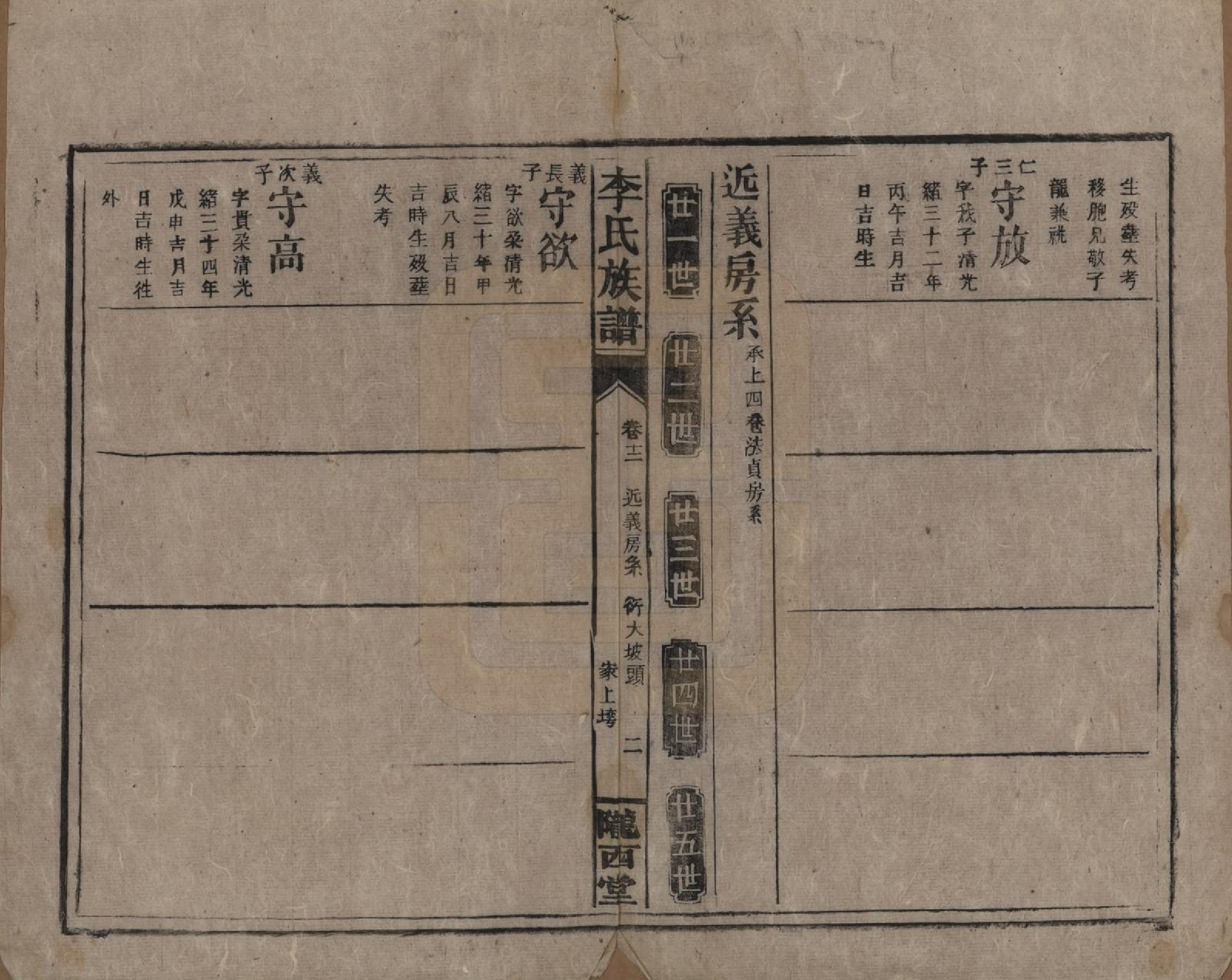 GTJP0791.李.湖南永兴.豪山李氏族谱.民国29年（1940）_012.pdf_第2页