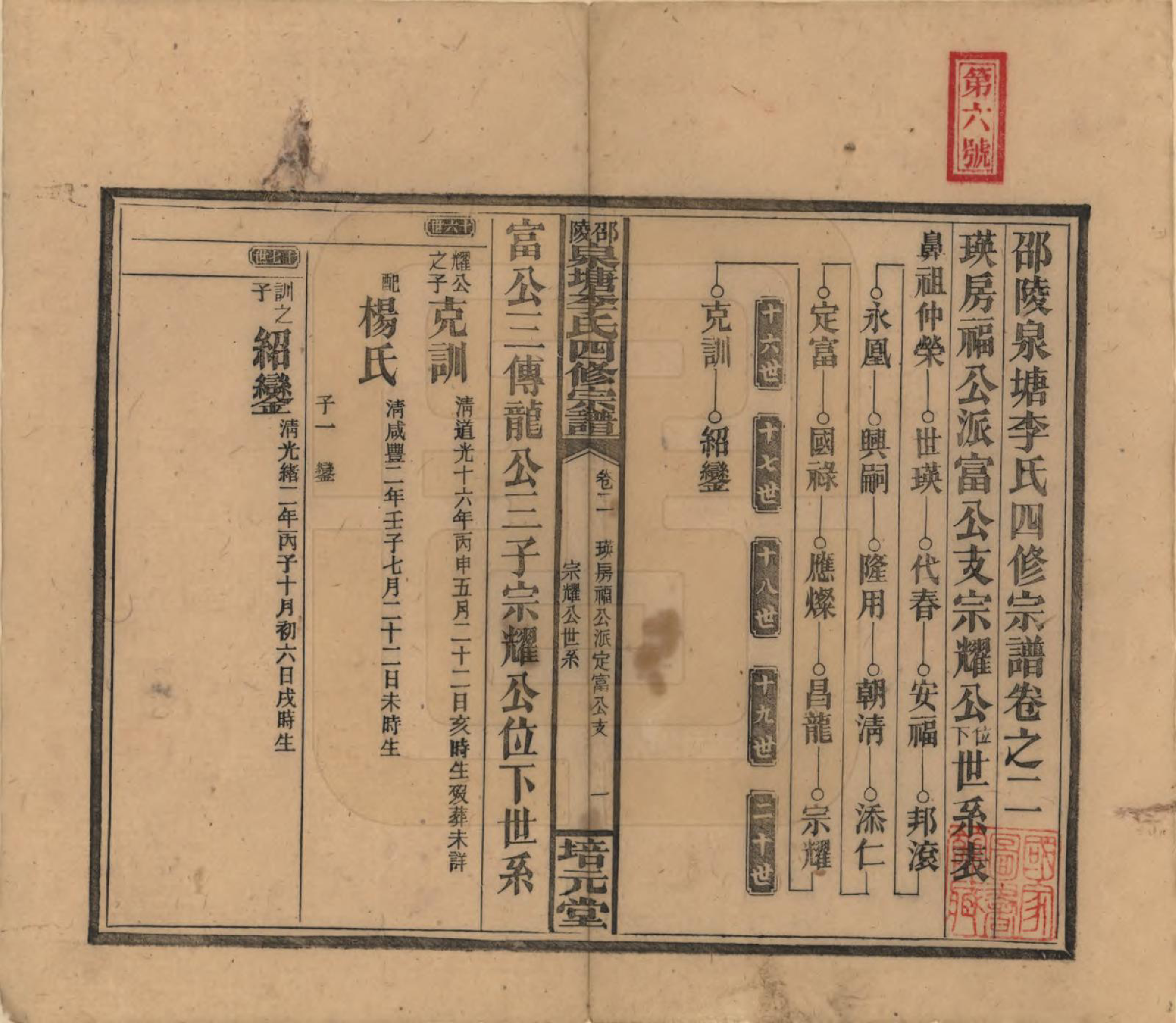 GTJP0792.李.湖南邵阳.邵陵泉塘李氏四修支谱.民国31年（1942）_002.pdf_第1页