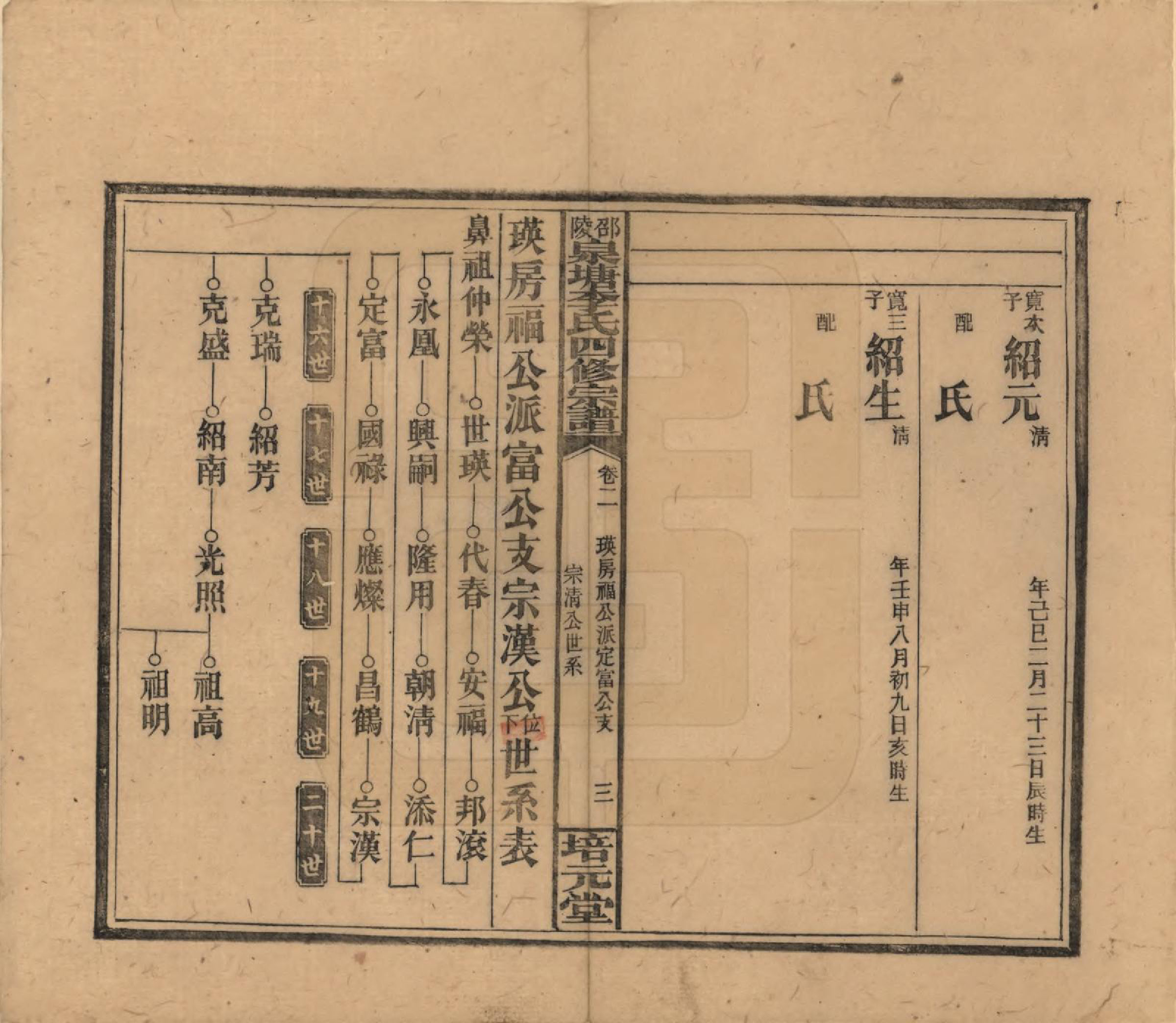 GTJP0792.李.湖南邵阳.邵陵泉塘李氏四修支谱.民国31年（1942）_002.pdf_第3页