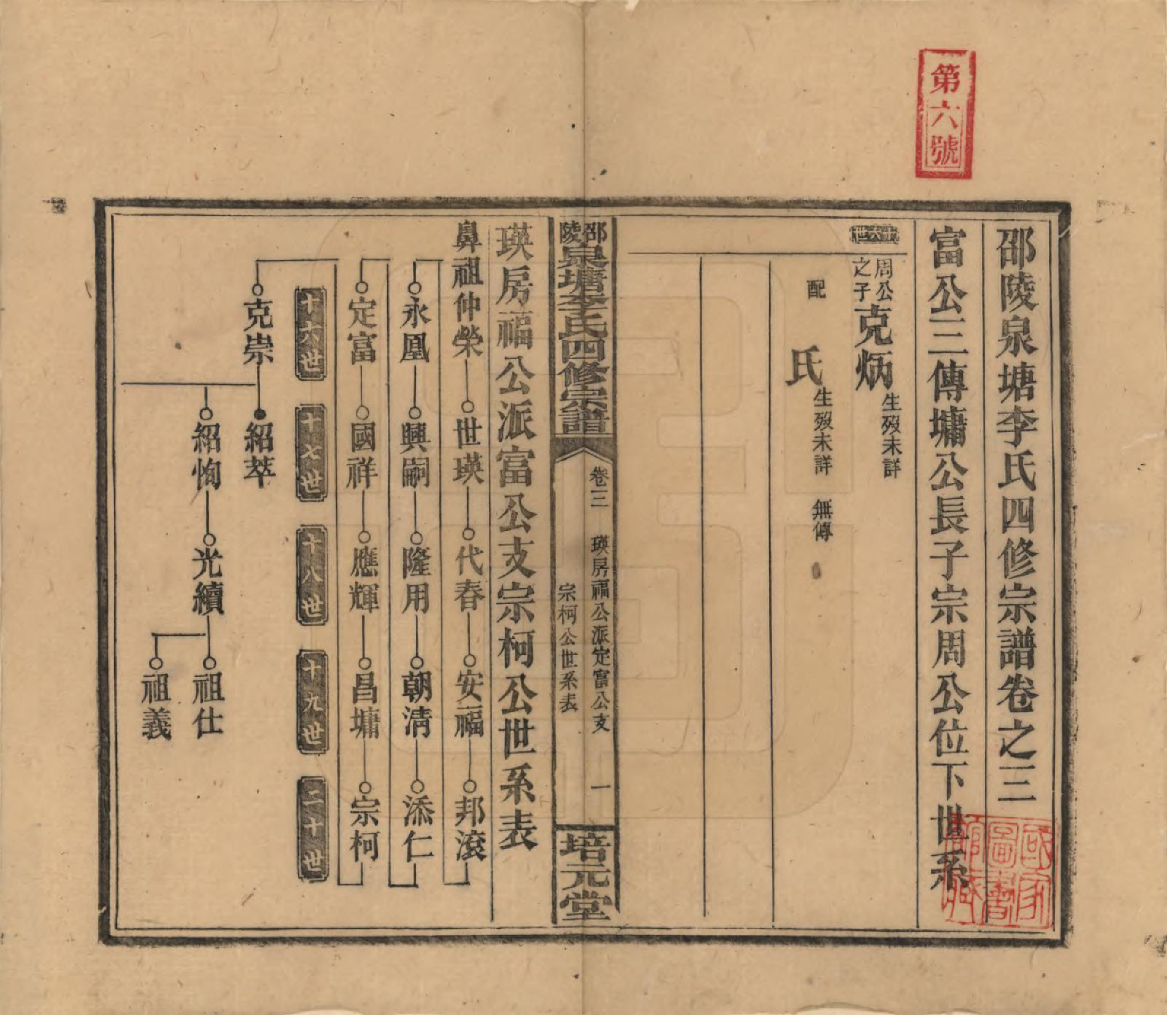 GTJP0792.李.湖南邵阳.邵陵泉塘李氏四修支谱.民国31年（1942）_003.pdf_第1页