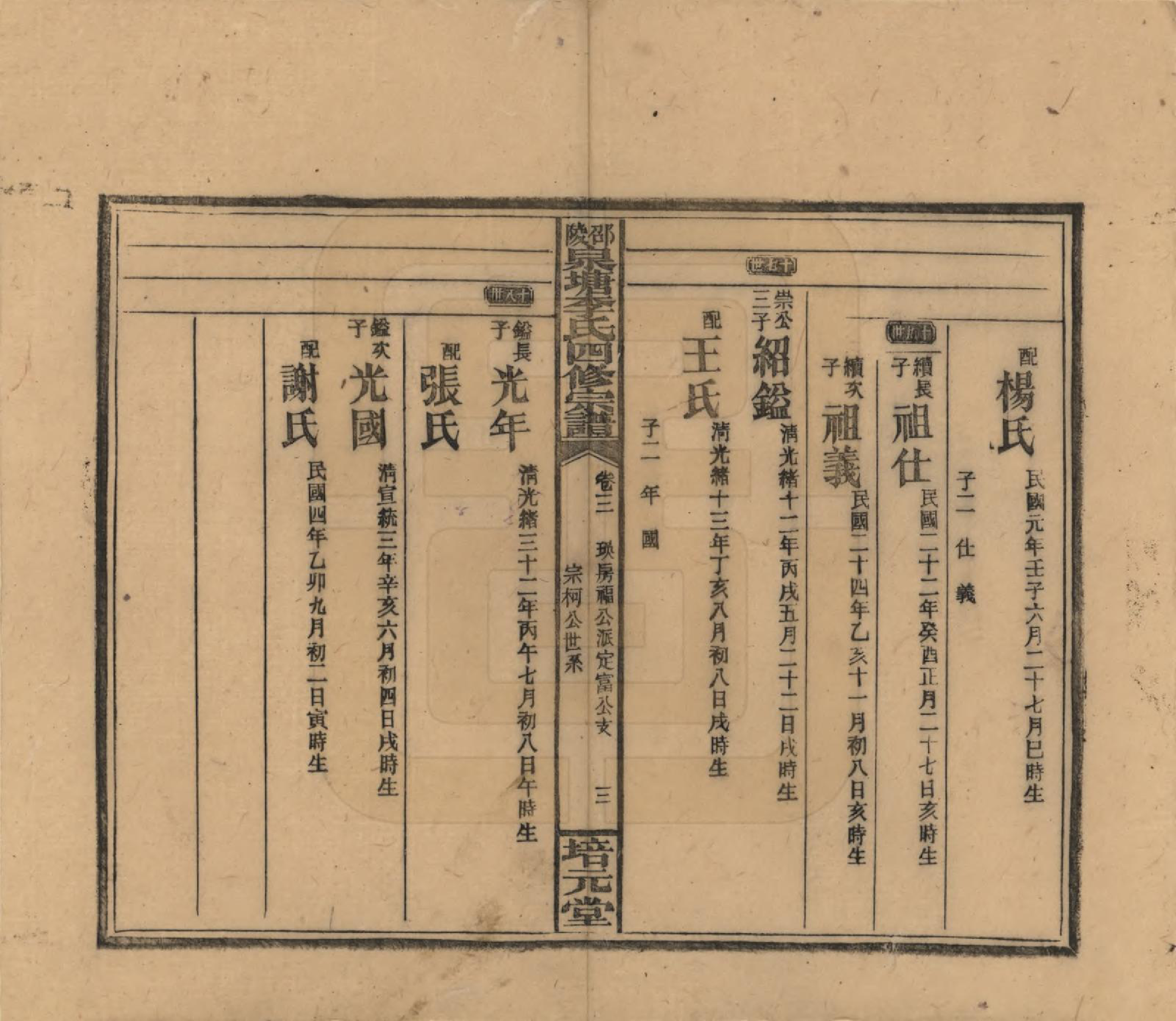 GTJP0792.李.湖南邵阳.邵陵泉塘李氏四修支谱.民国31年（1942）_003.pdf_第3页