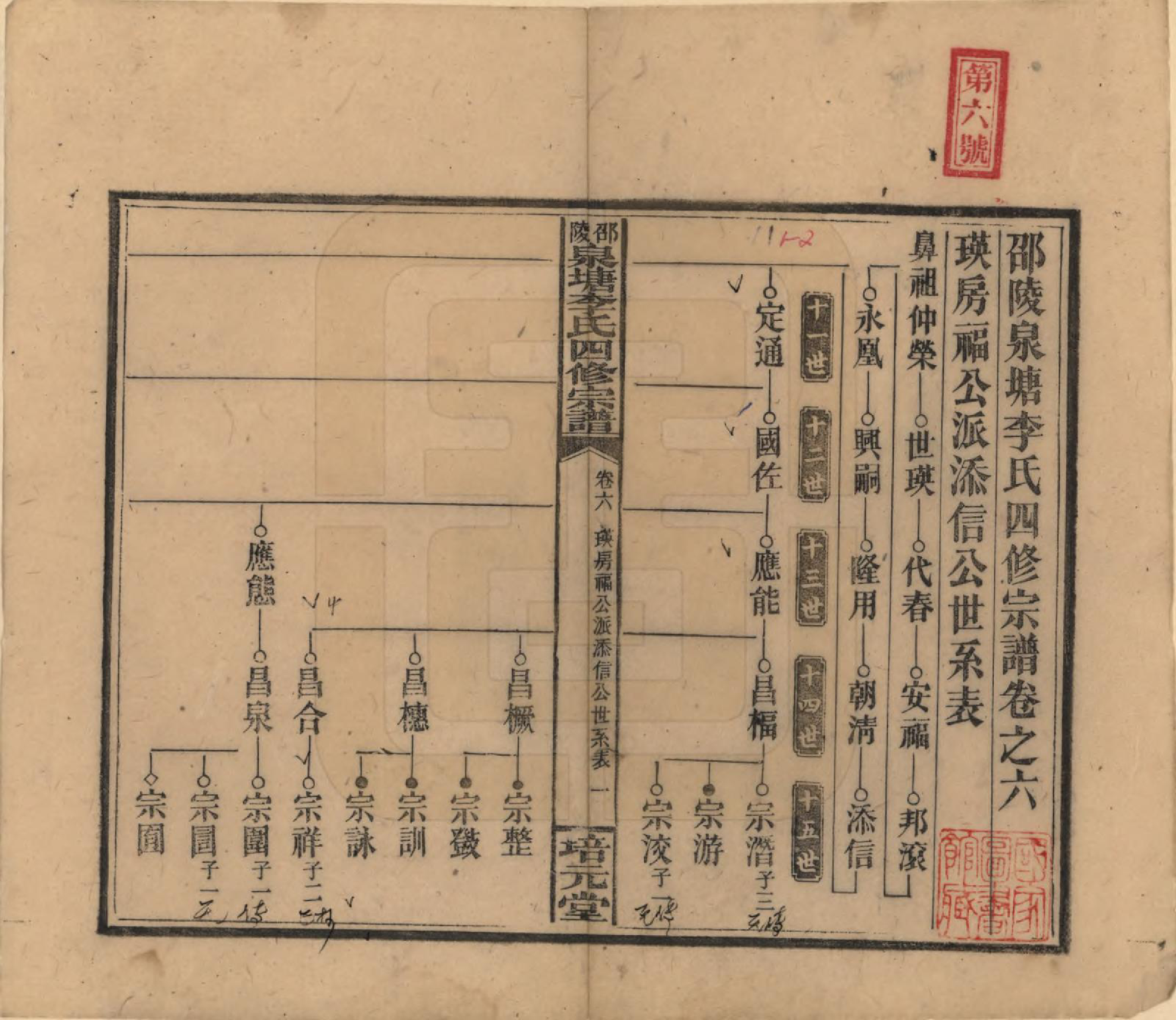 GTJP0792.李.湖南邵阳.邵陵泉塘李氏四修支谱.民国31年（1942）_006.pdf_第1页