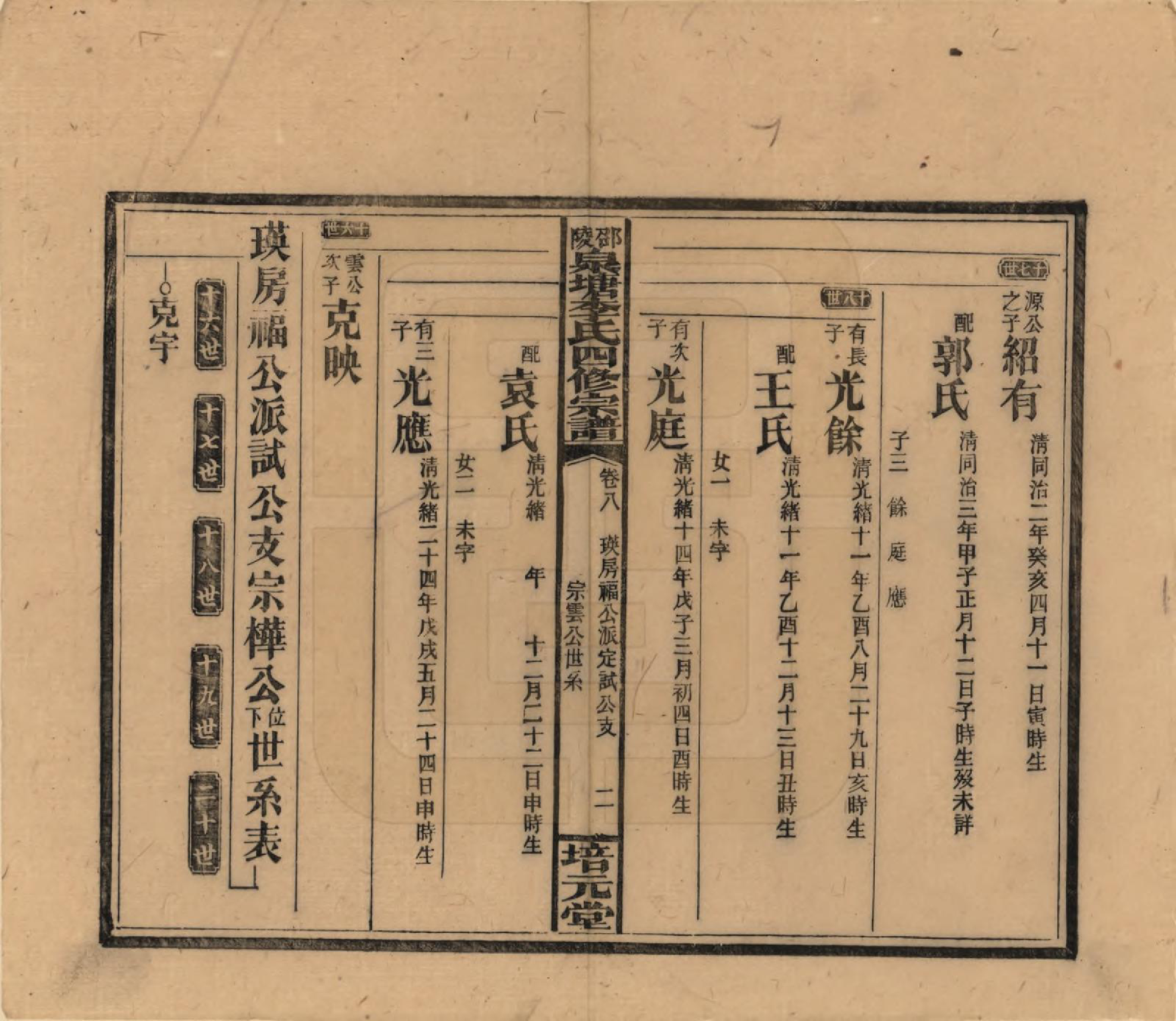 GTJP0792.李.湖南邵阳.邵陵泉塘李氏四修支谱.民国31年（1942）_008.pdf_第2页