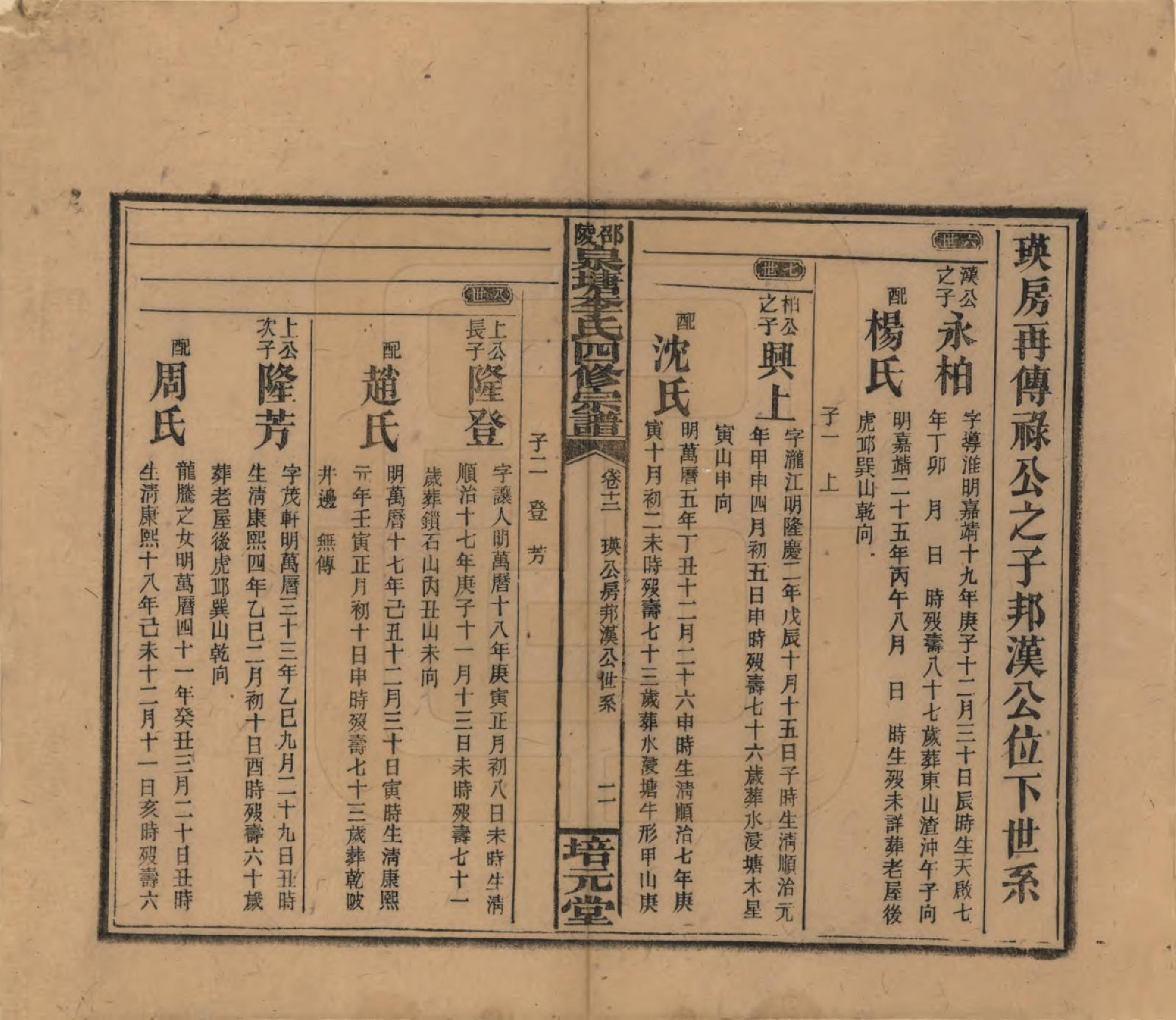 GTJP0792.李.湖南邵阳.邵陵泉塘李氏四修支谱.民国31年（1942）_012.pdf_第2页